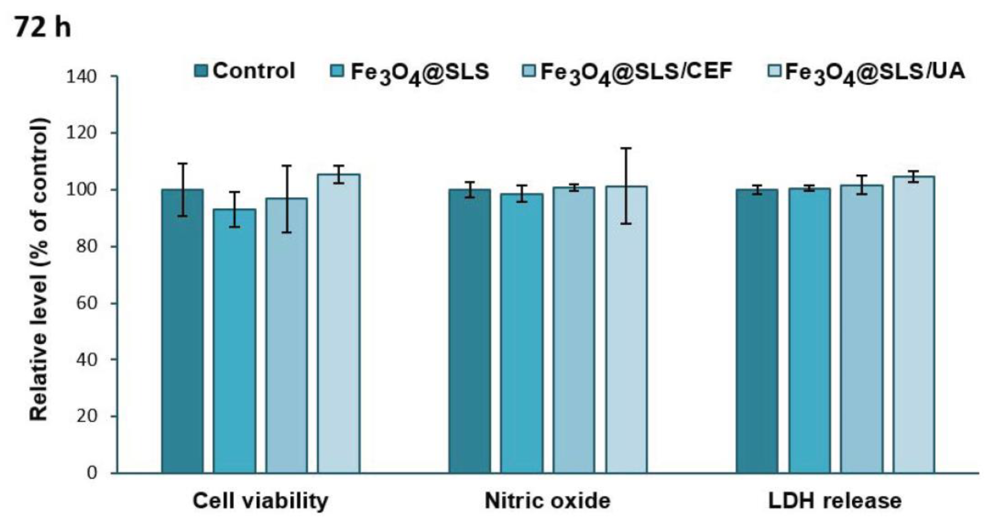 Antibiotics 13 00631 g012