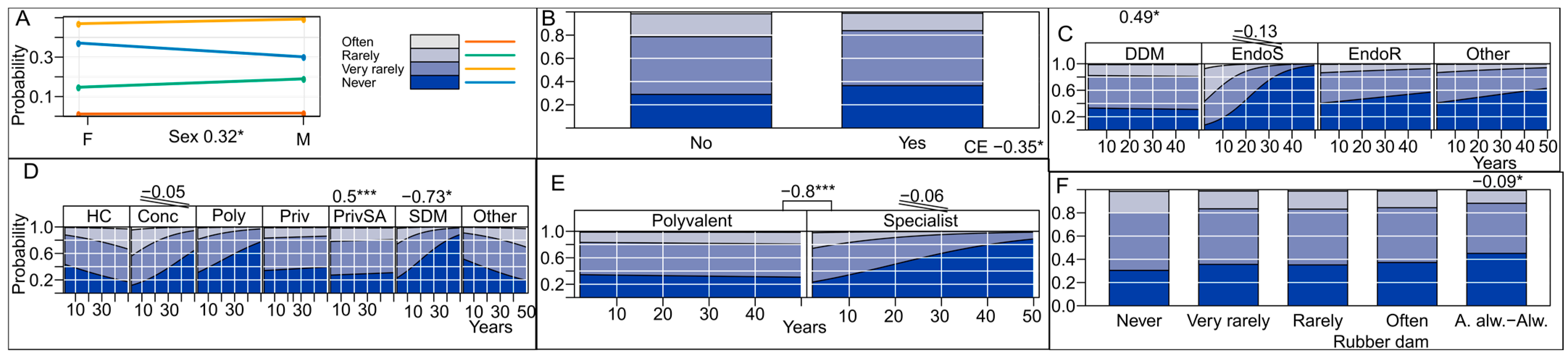 Antibiotics 13 00645 g004