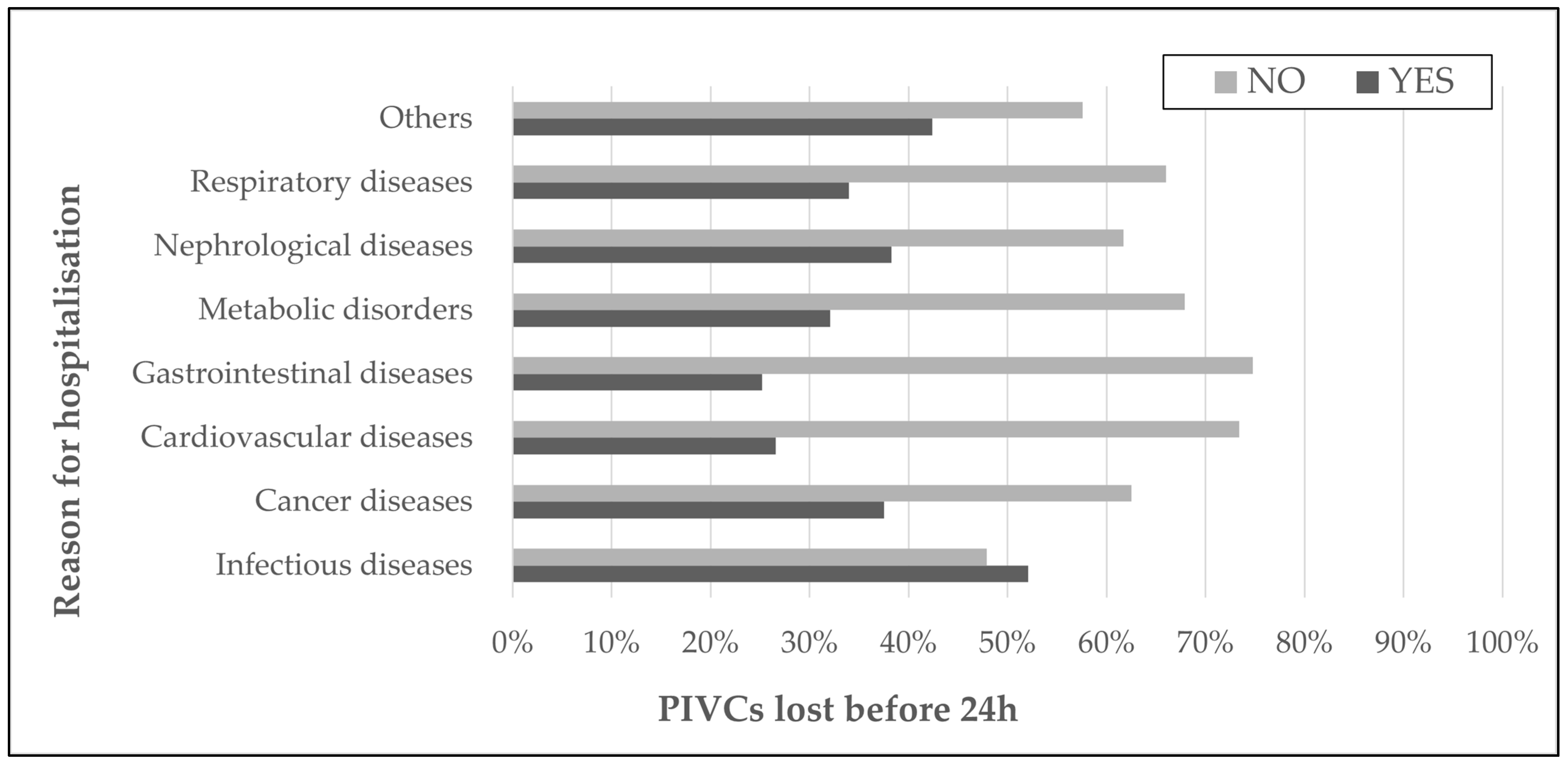 Antibiotics 13 00664 g001