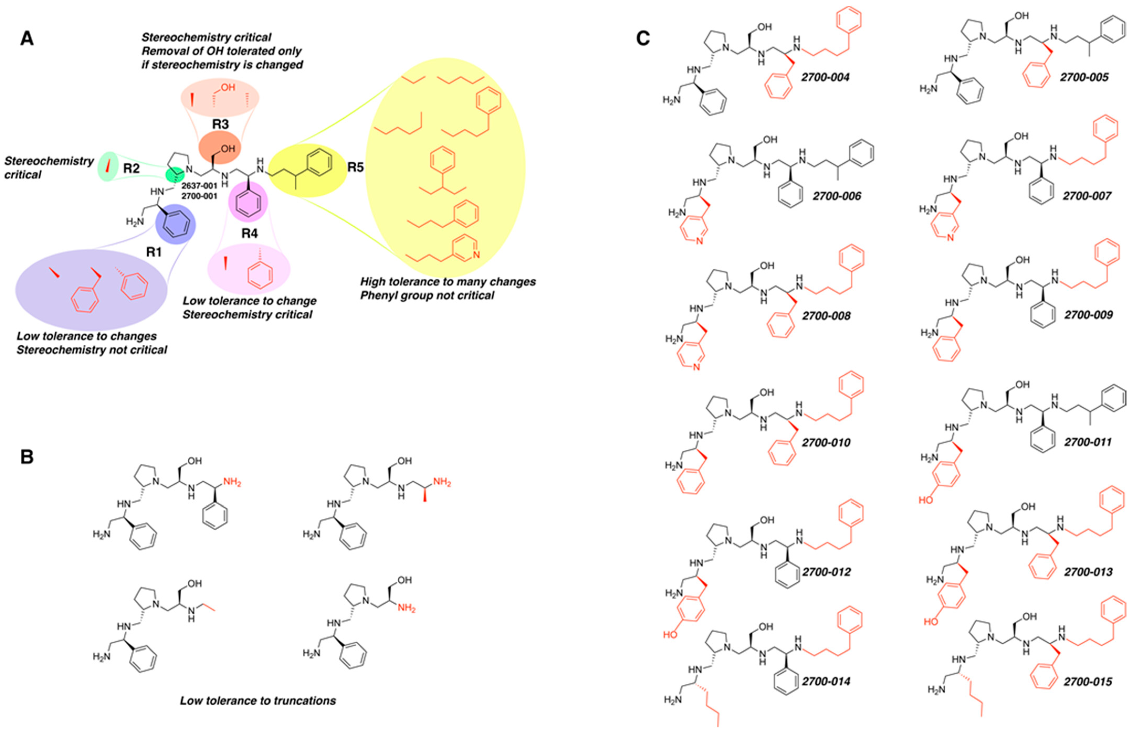 Antibiotics 13 00672 g001