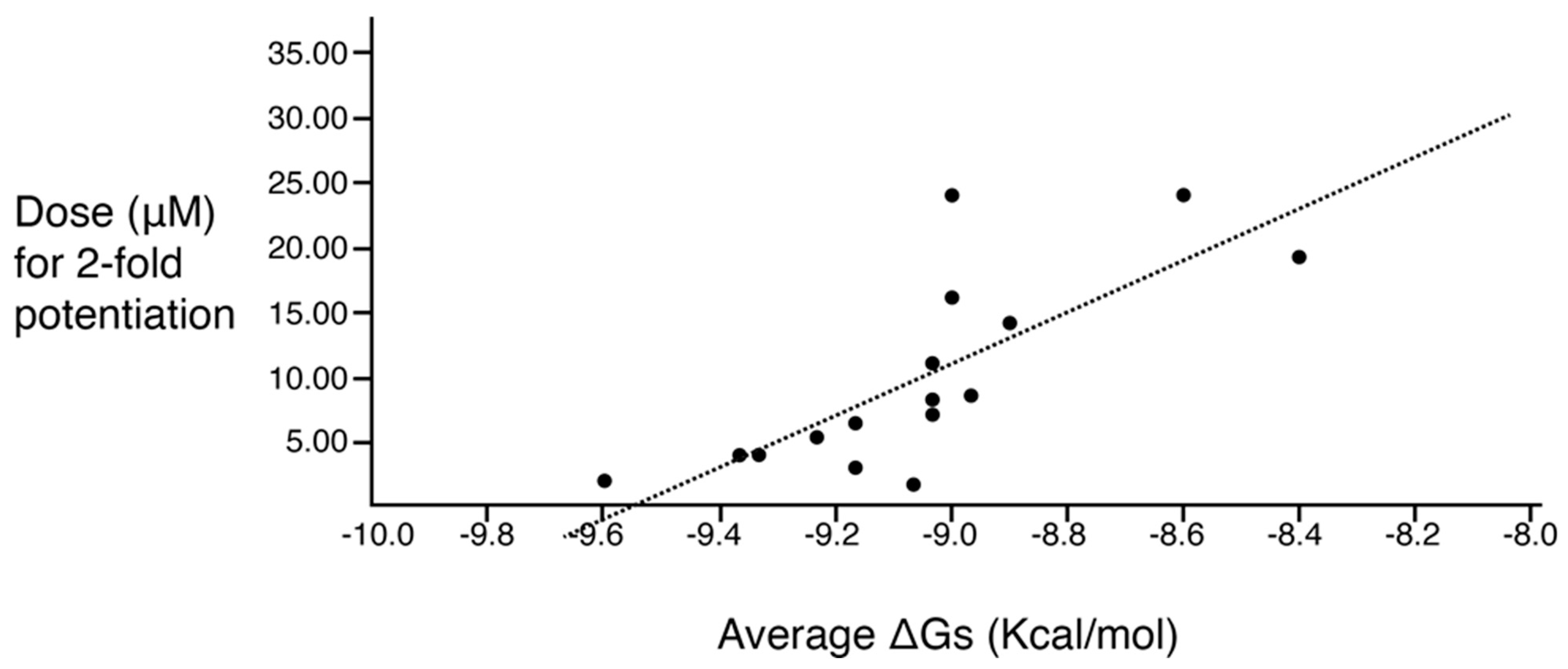 Antibiotics 13 00672 g003