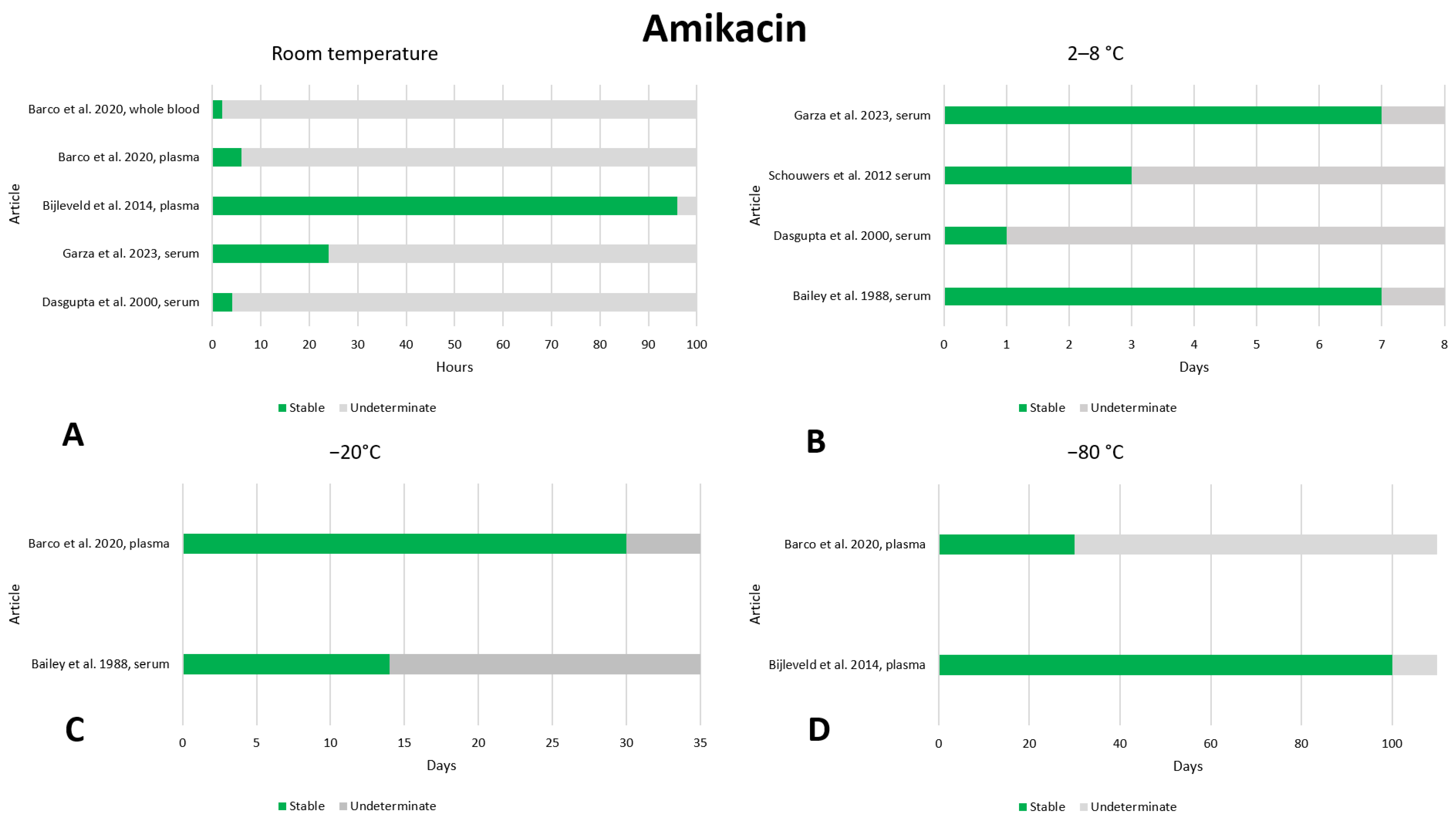 Antibiotics 13 00675 g001