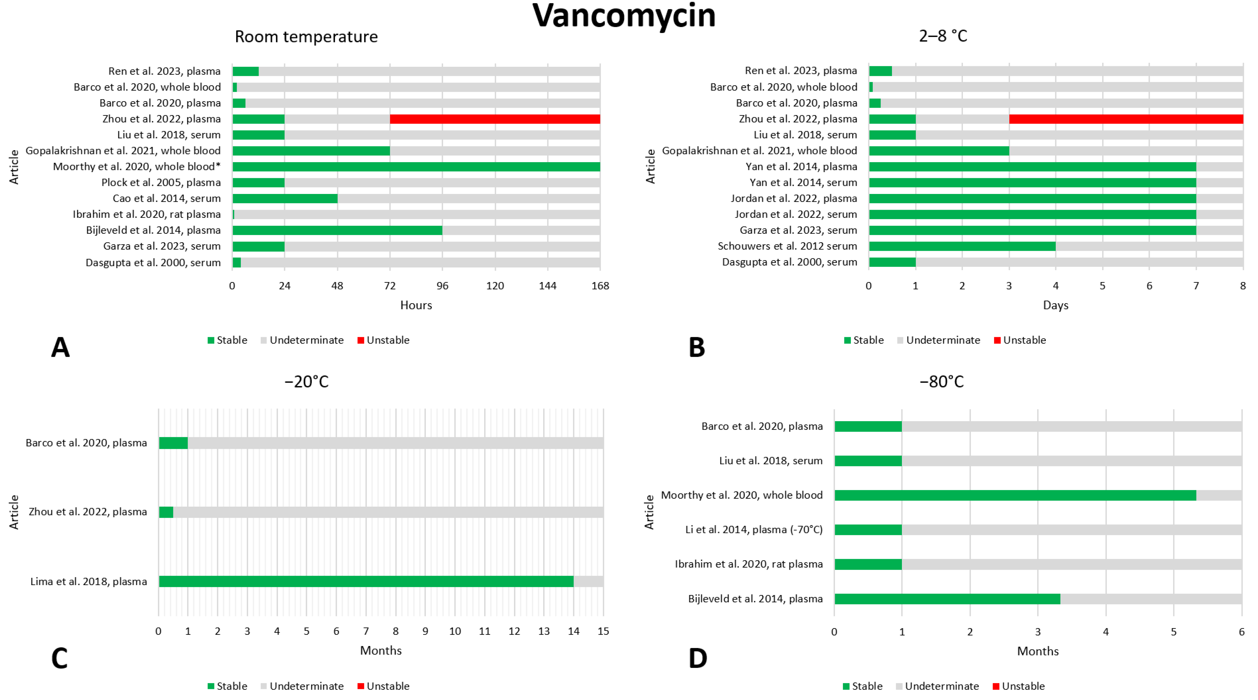 Antibiotics 13 00675 g013