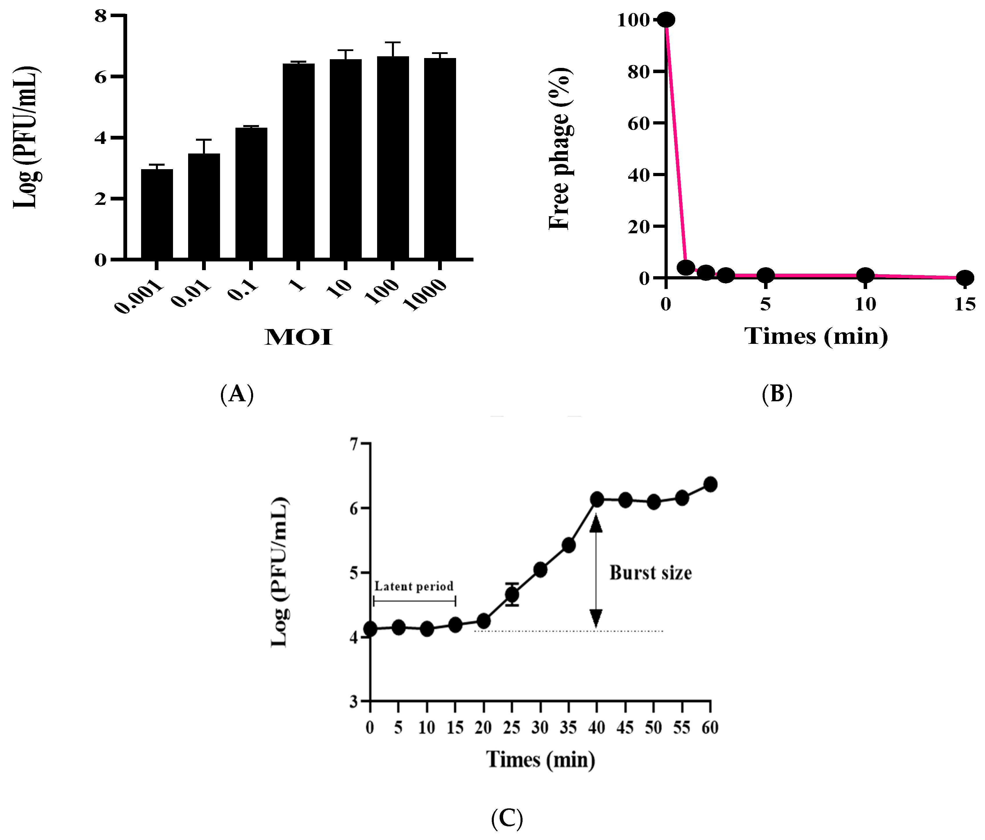 Antibiotics 13 00680 g001