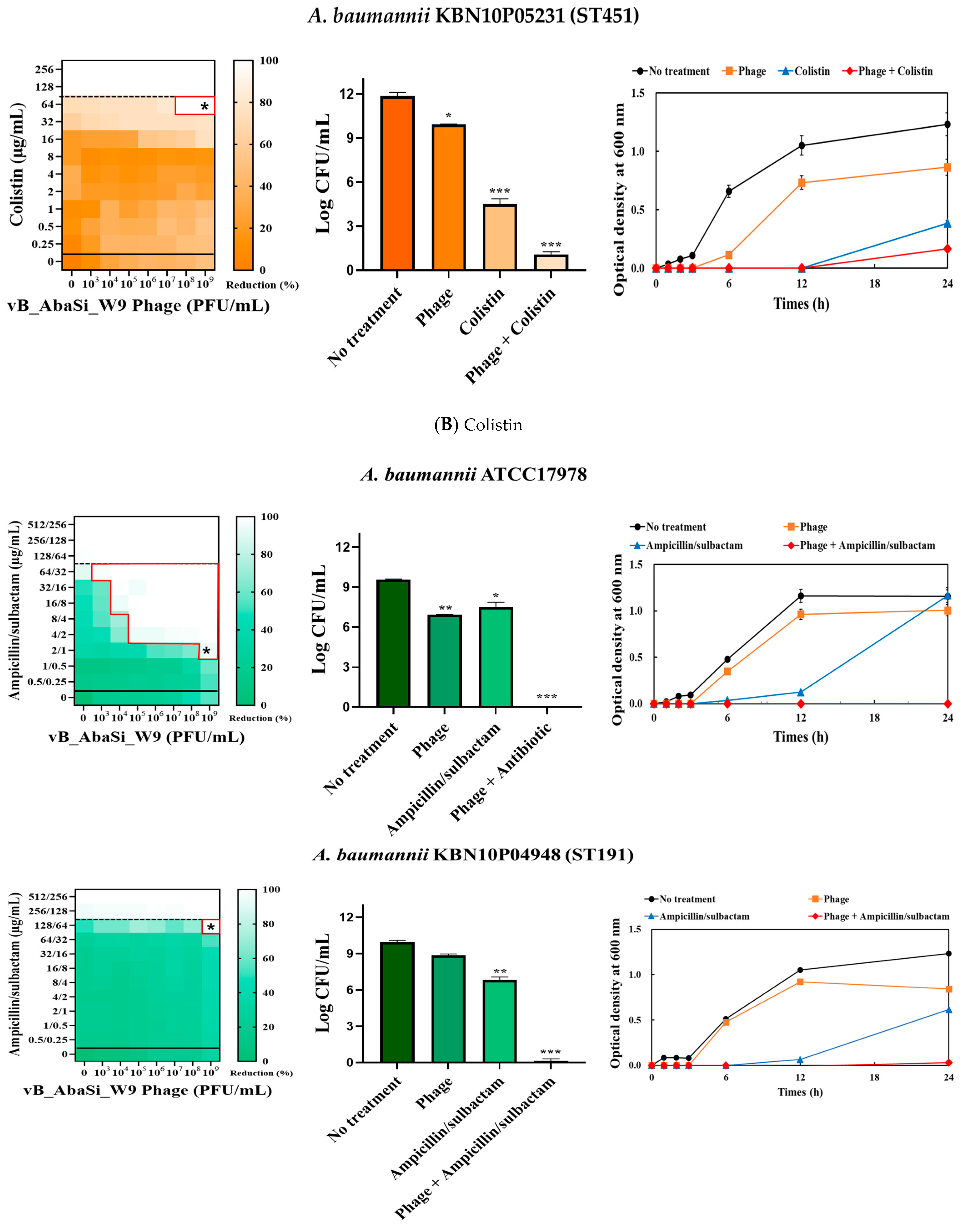 Antibiotics 13 00680 g003d