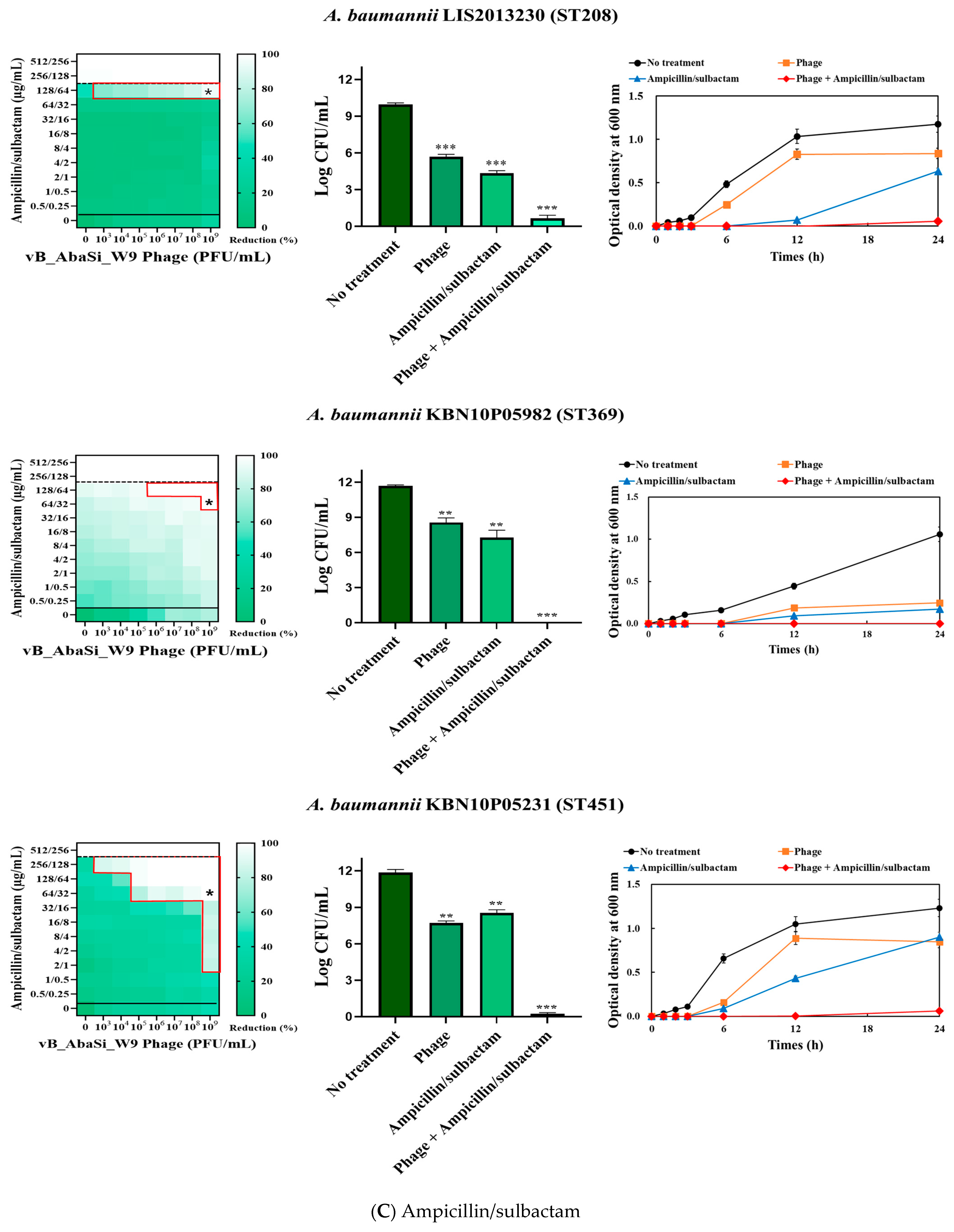 Antibiotics 13 00680 g003e