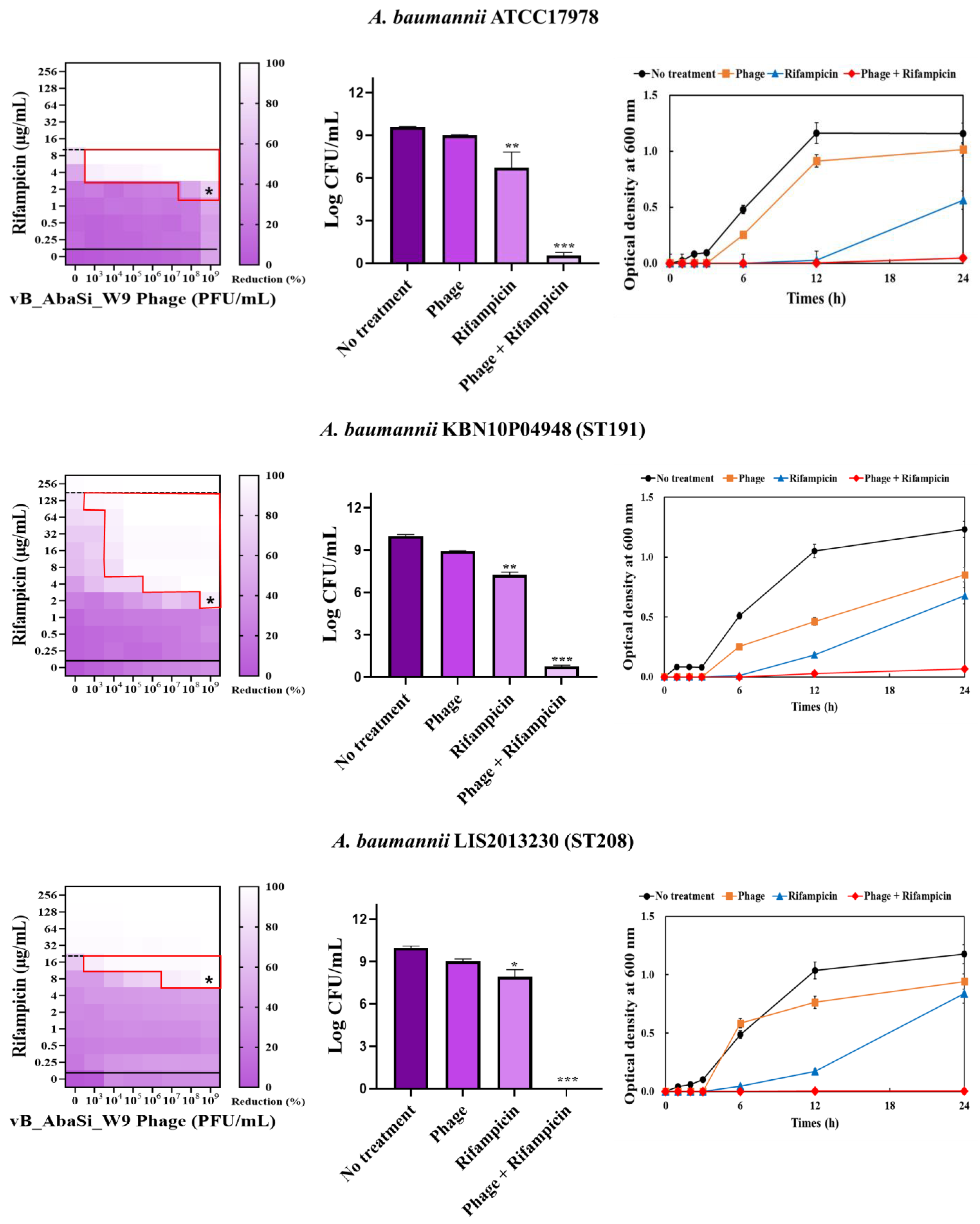 Antibiotics 13 00680 g003h