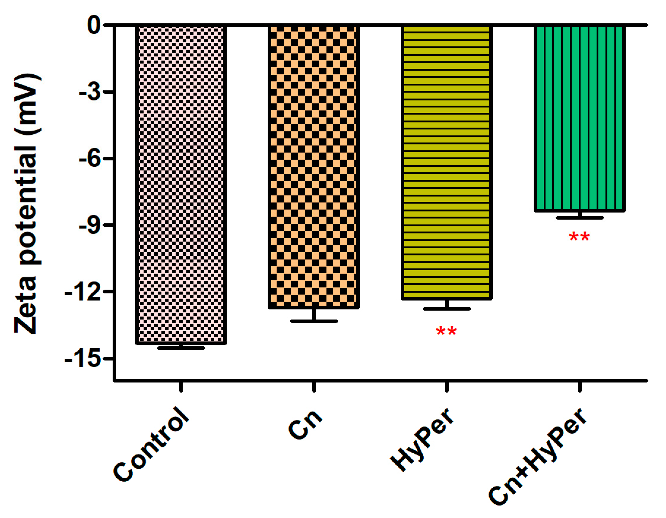 Antibiotics 13 00689 g003