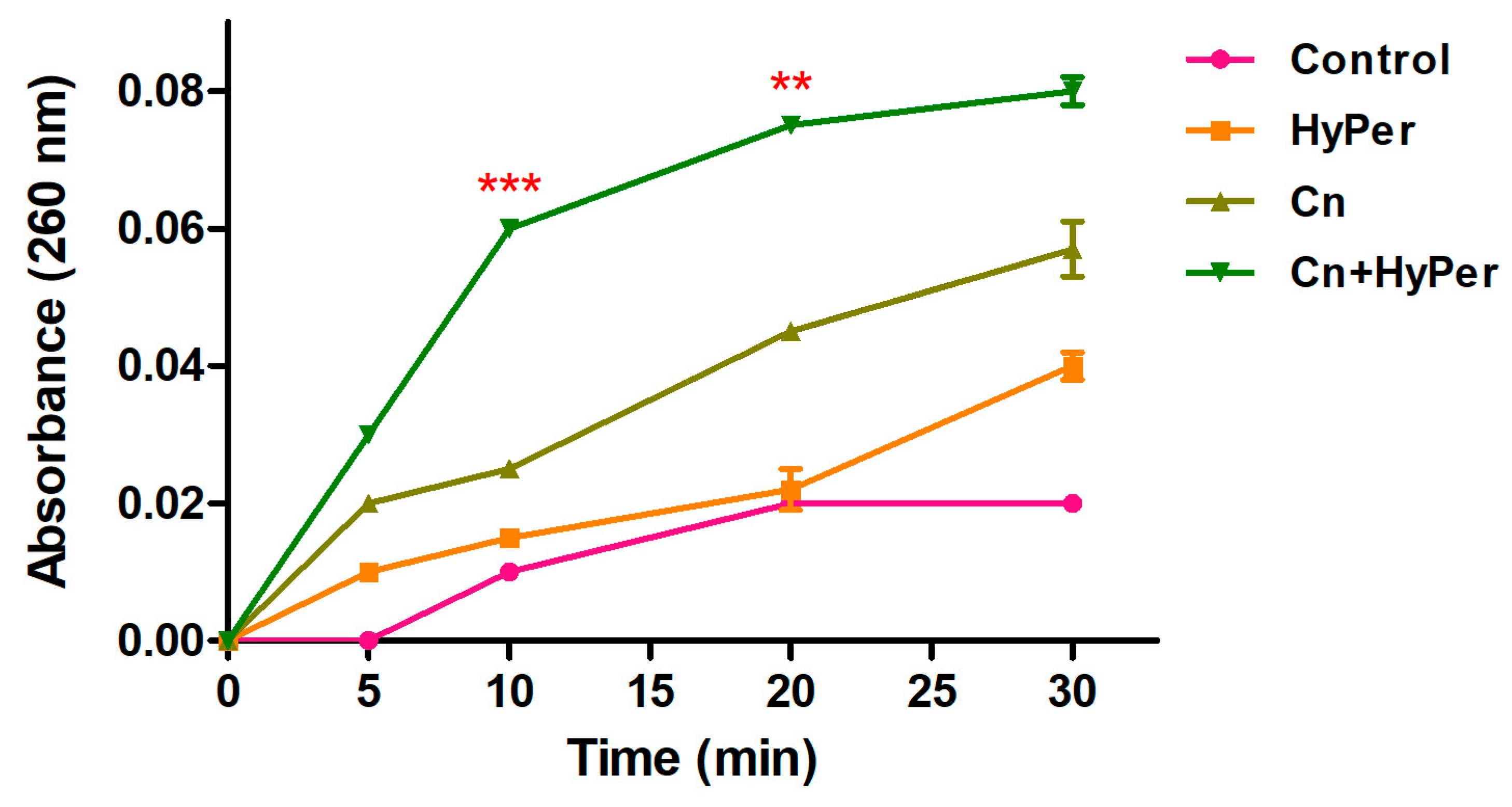 Antibiotics 13 00689 g005
