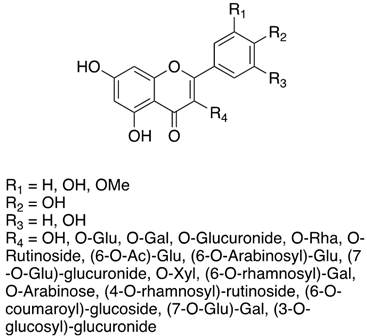 Antibiotics 13 00697 i003