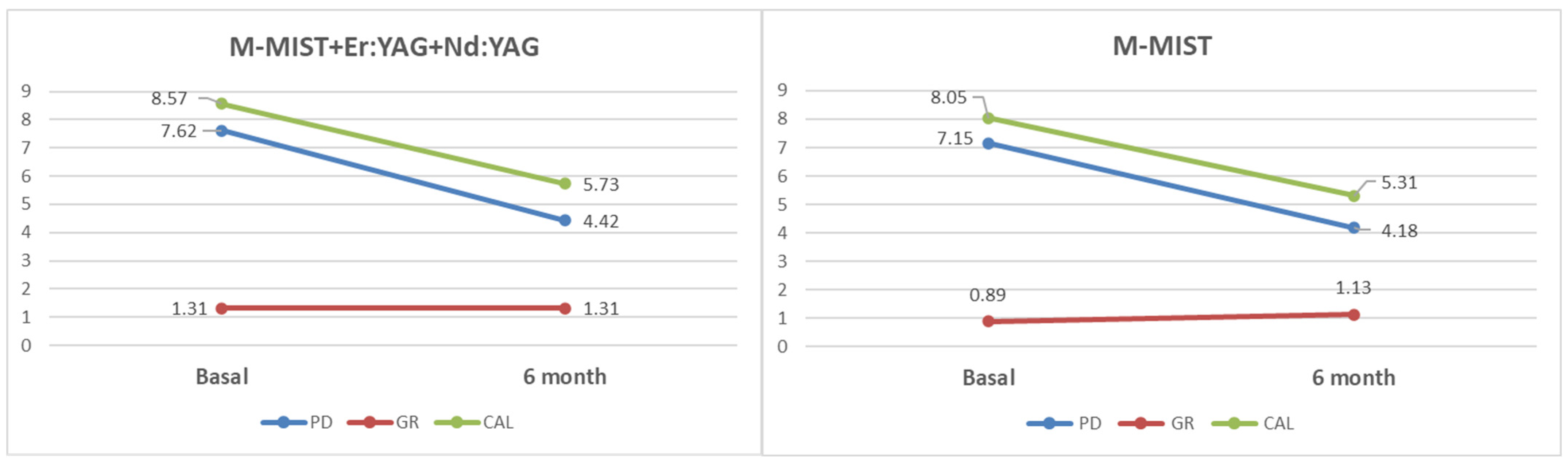 Antibiotics 13 00704 g001
