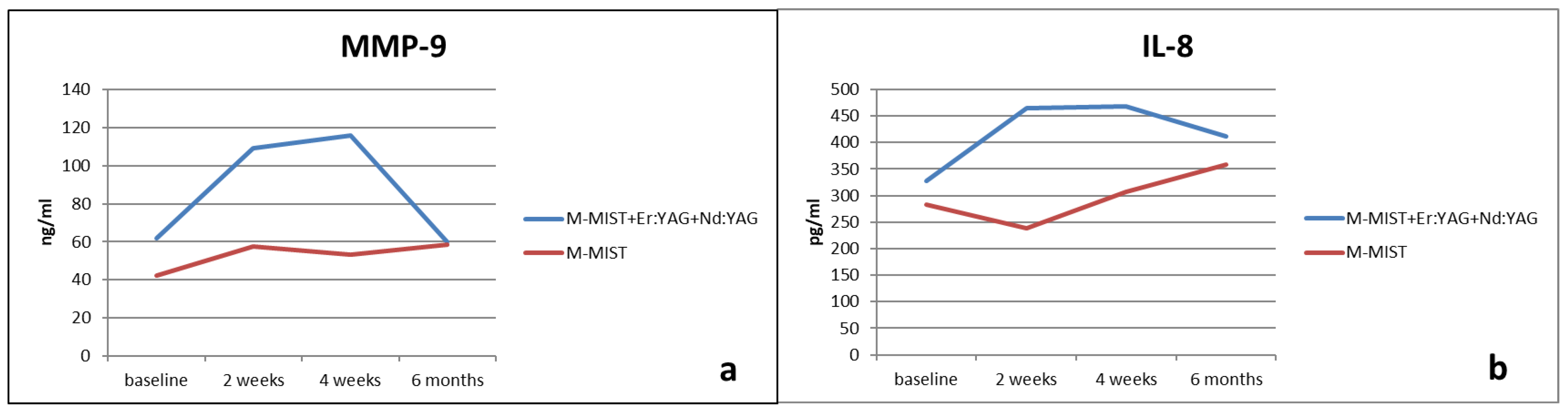 Antibiotics 13 00704 g002