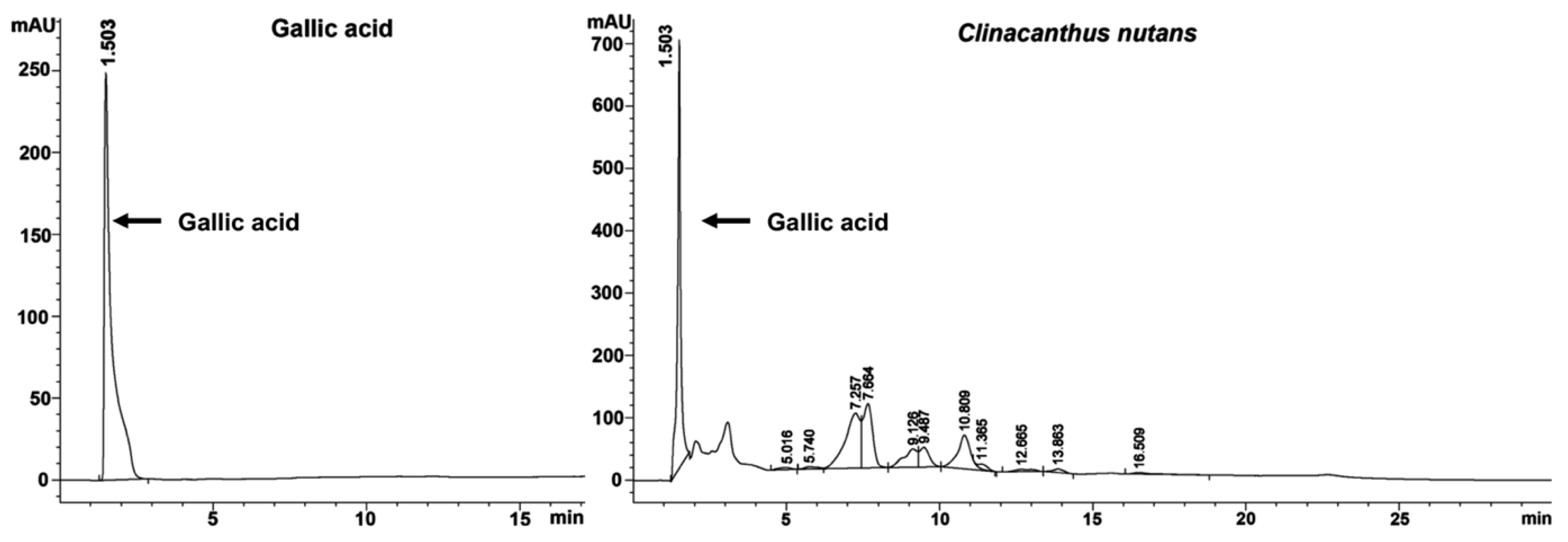 Antibiotics 13 00705 g006
