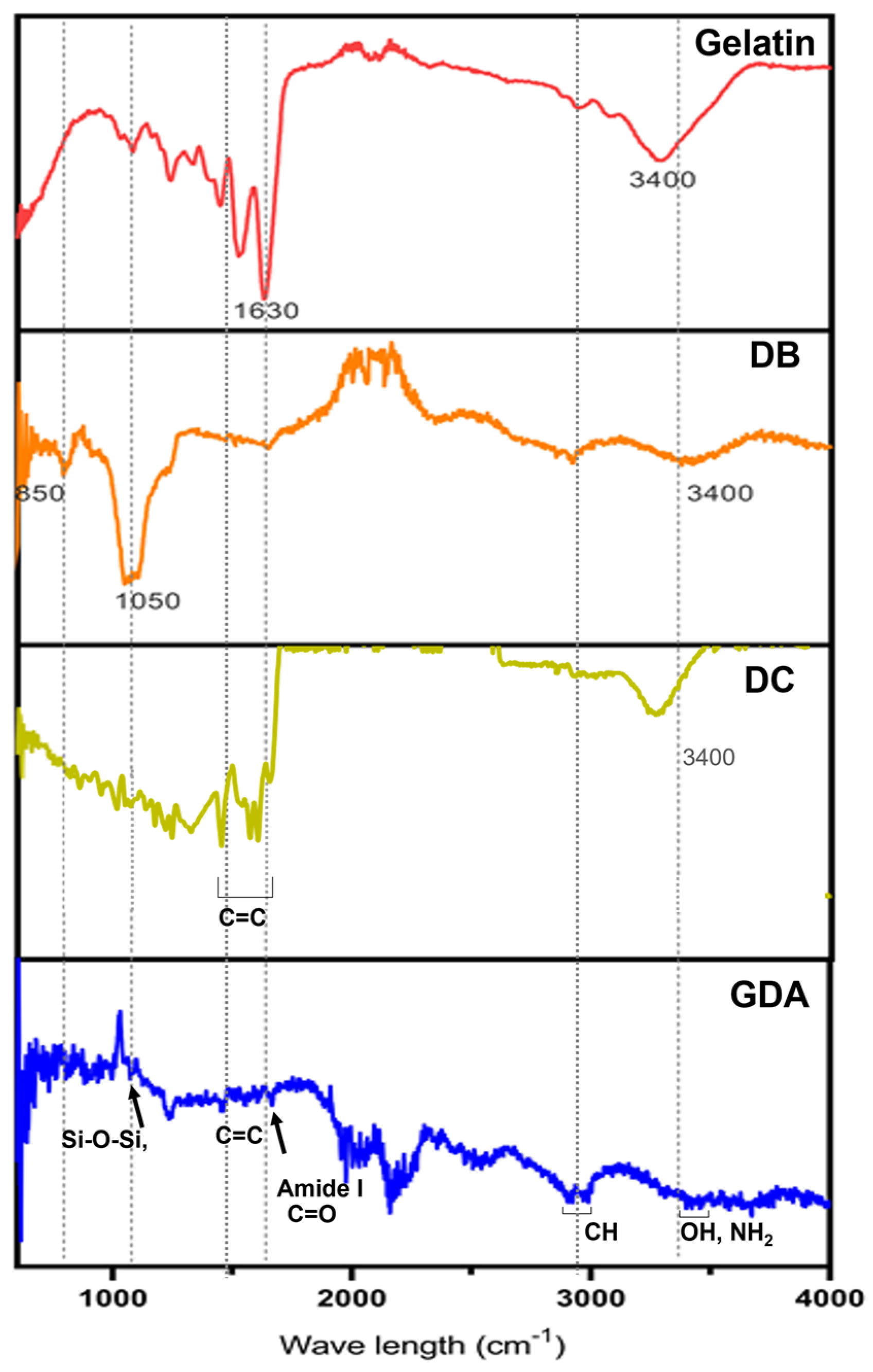 Antibiotics 13 00714 g004