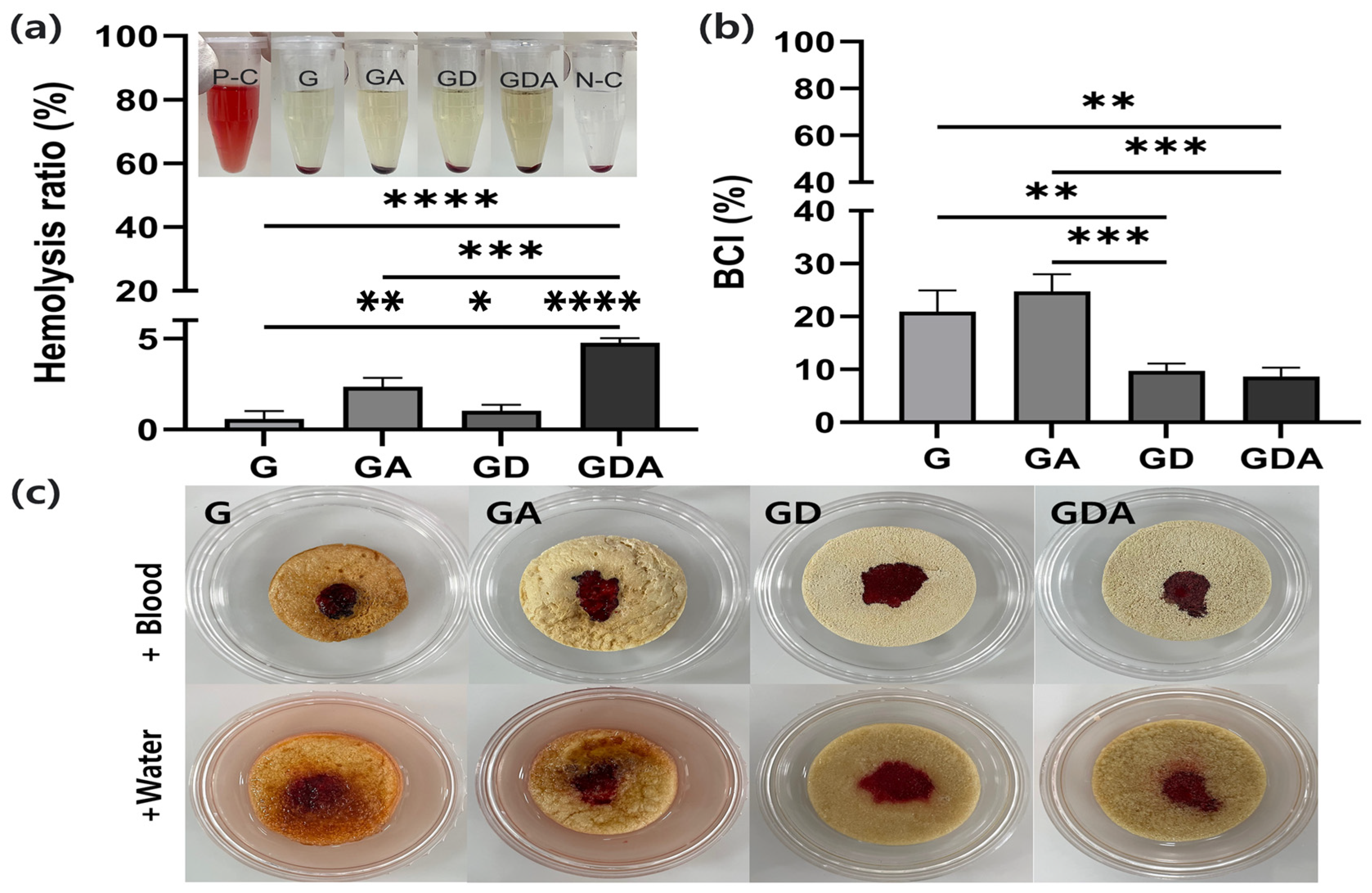 Antibiotics 13 00714 g005