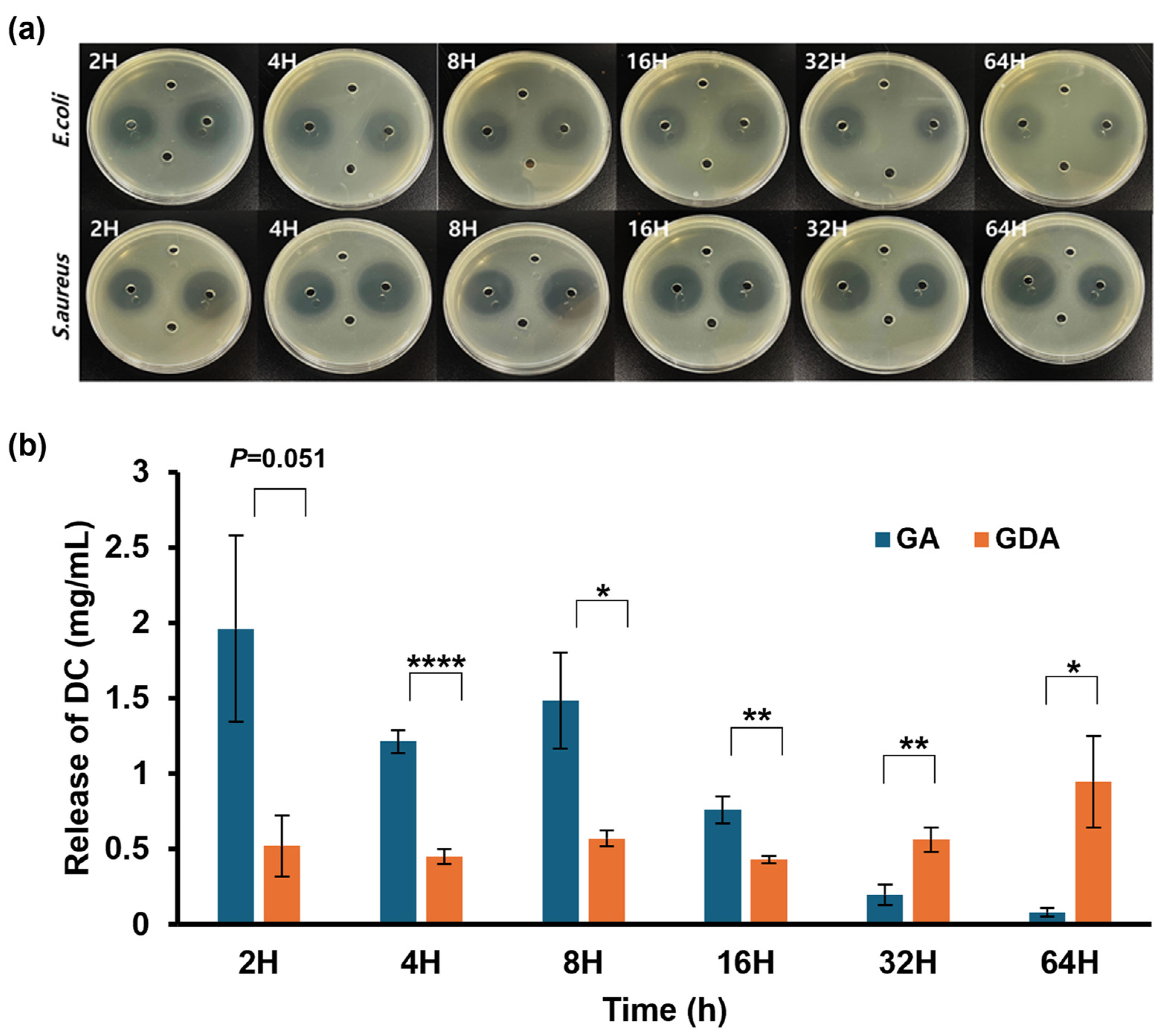 Antibiotics 13 00714 g006
