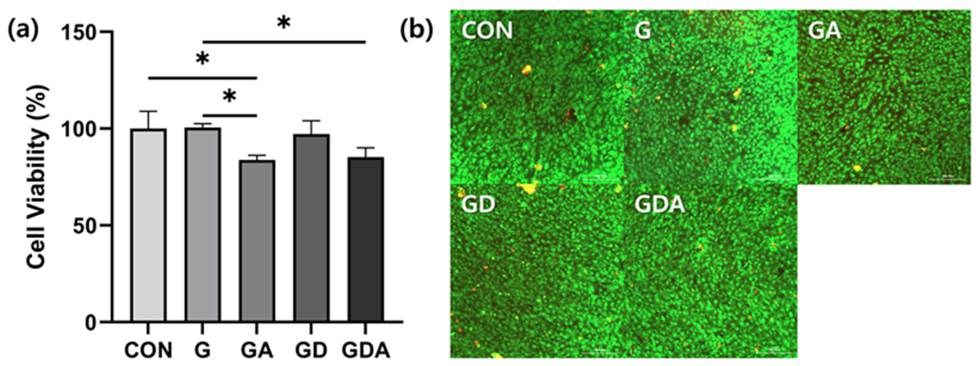 Antibiotics 13 00714 g007