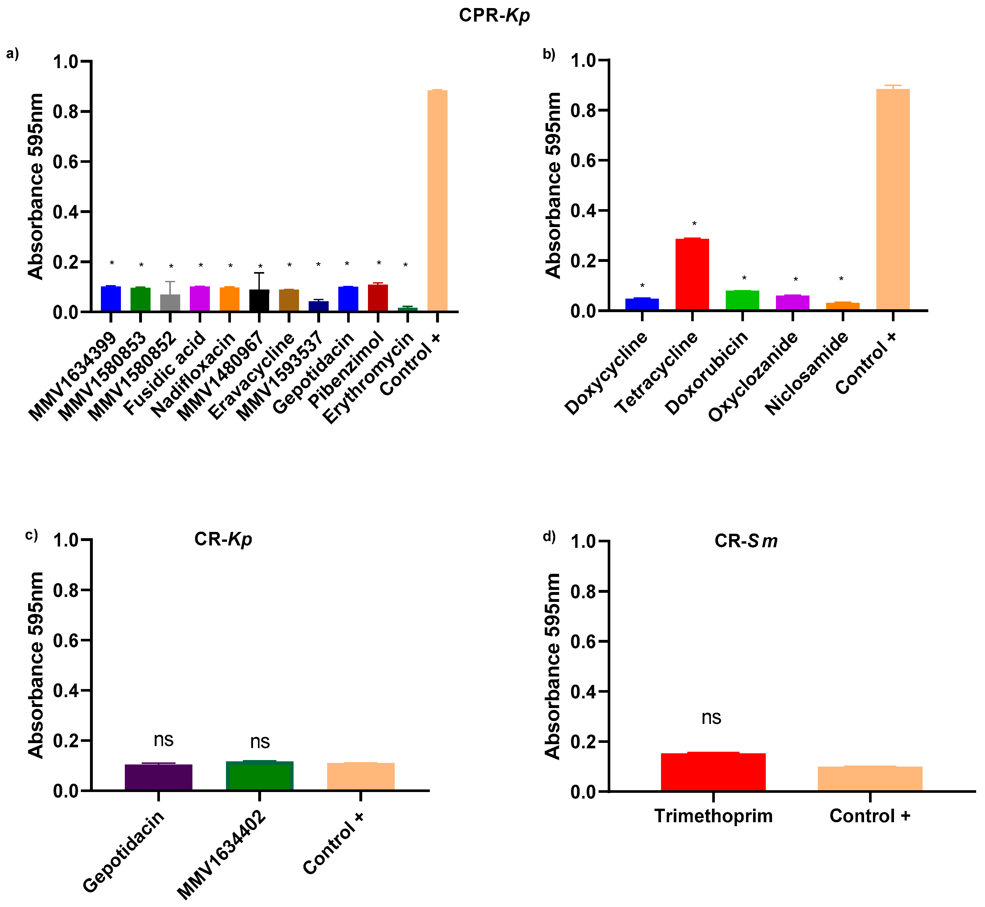 Antibiotics 13 00723 g004