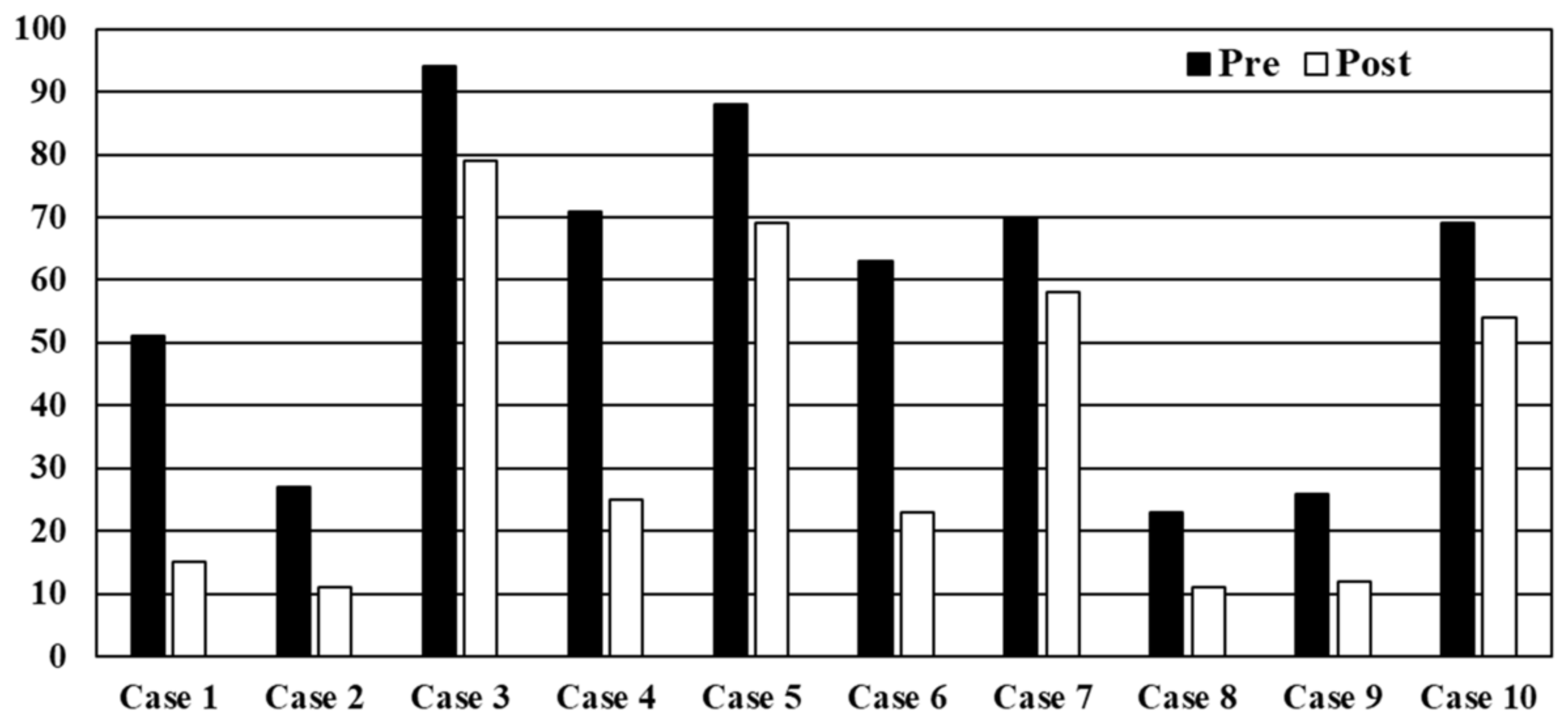 Antibiotics 13 00724 g001