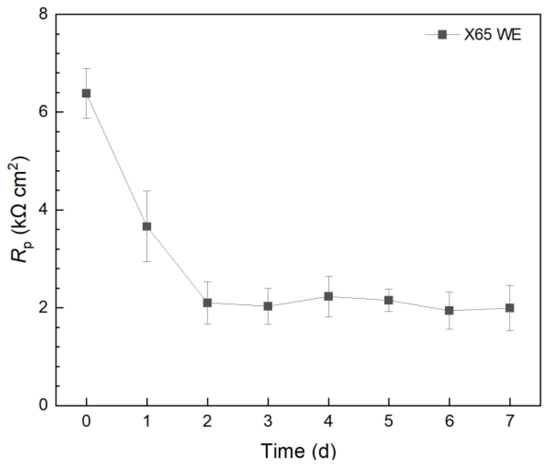 Antibiotics 13 00728 g004