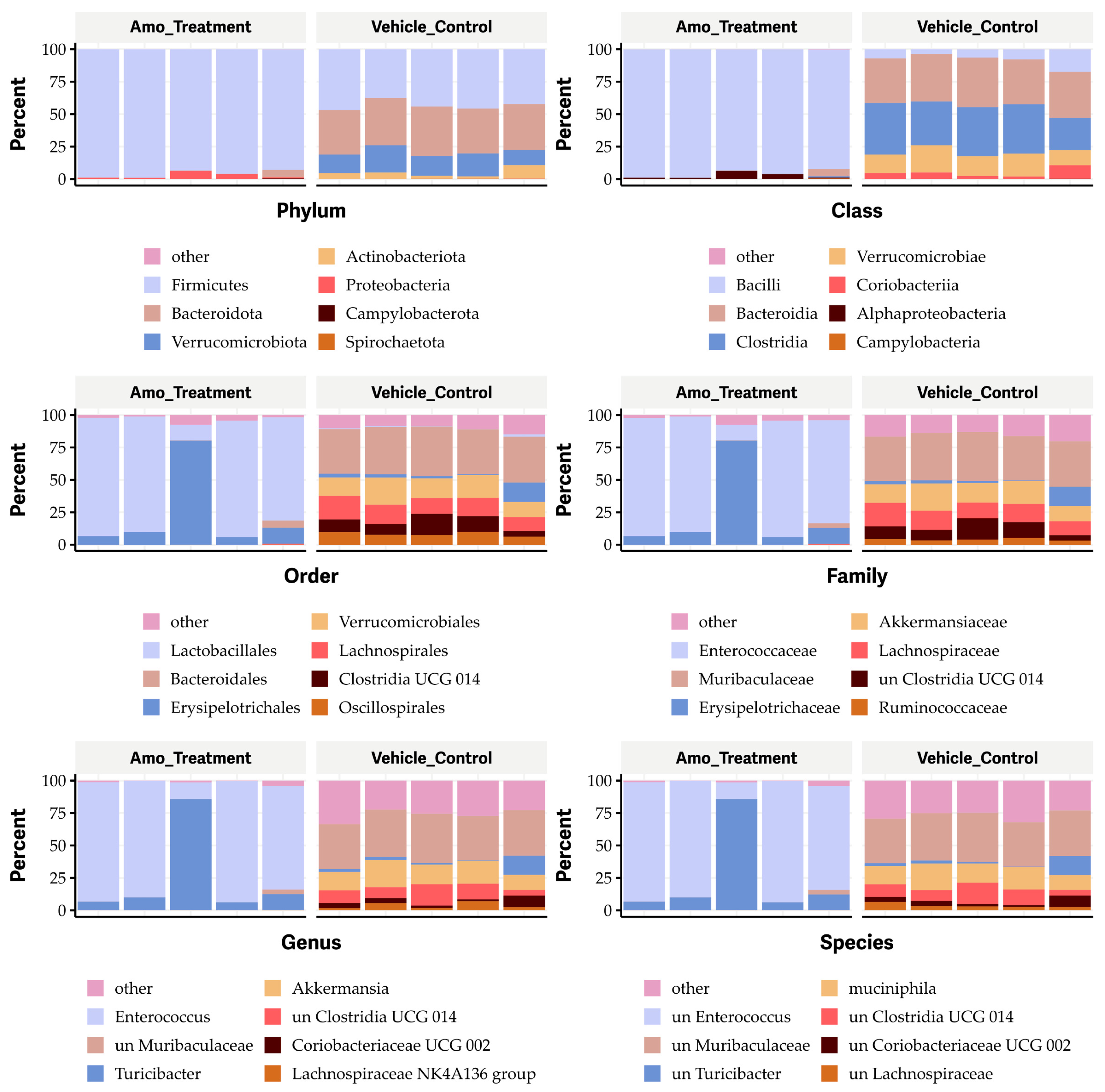 Antibiotics 13 00731 g008