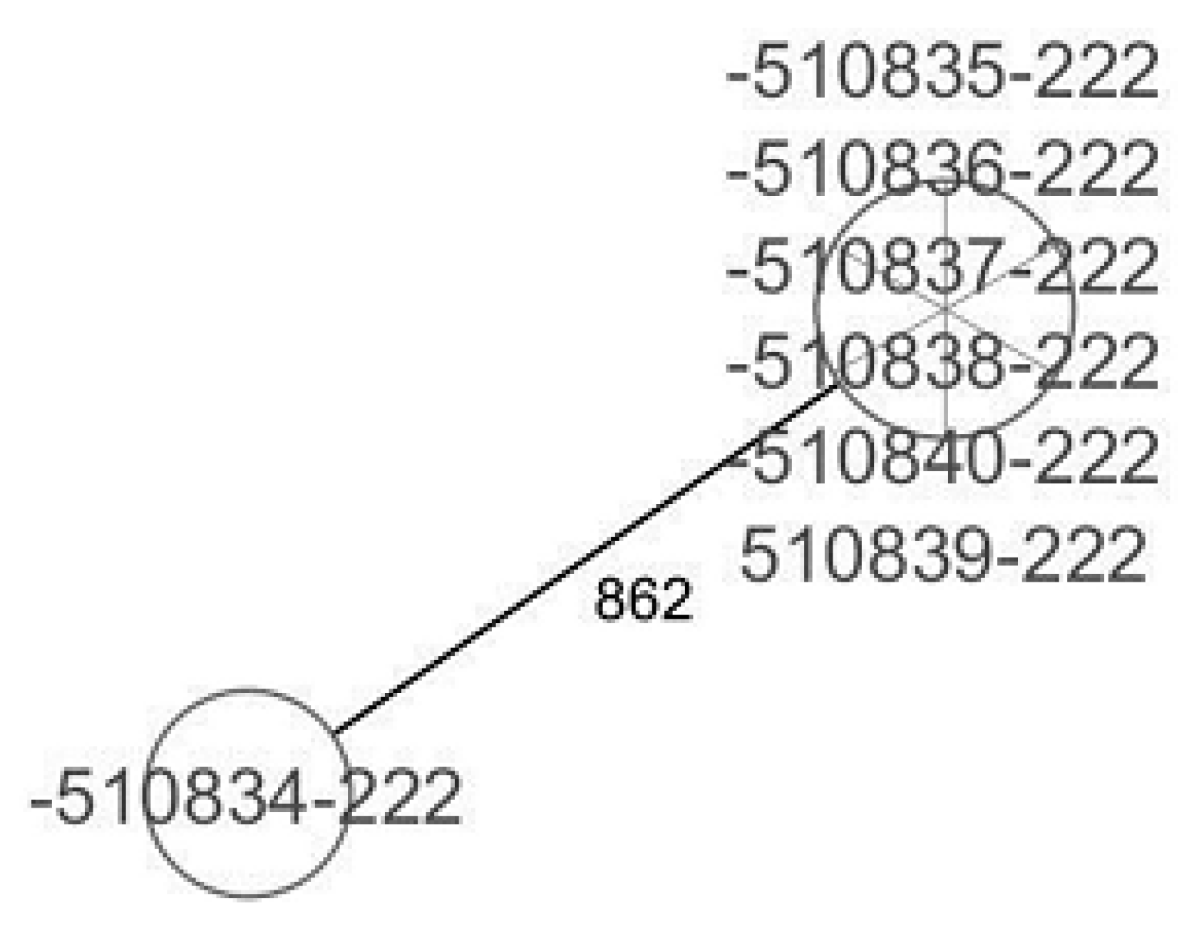 Antibiotics 13 00733 g005 Antibiotics 13 00733 g005