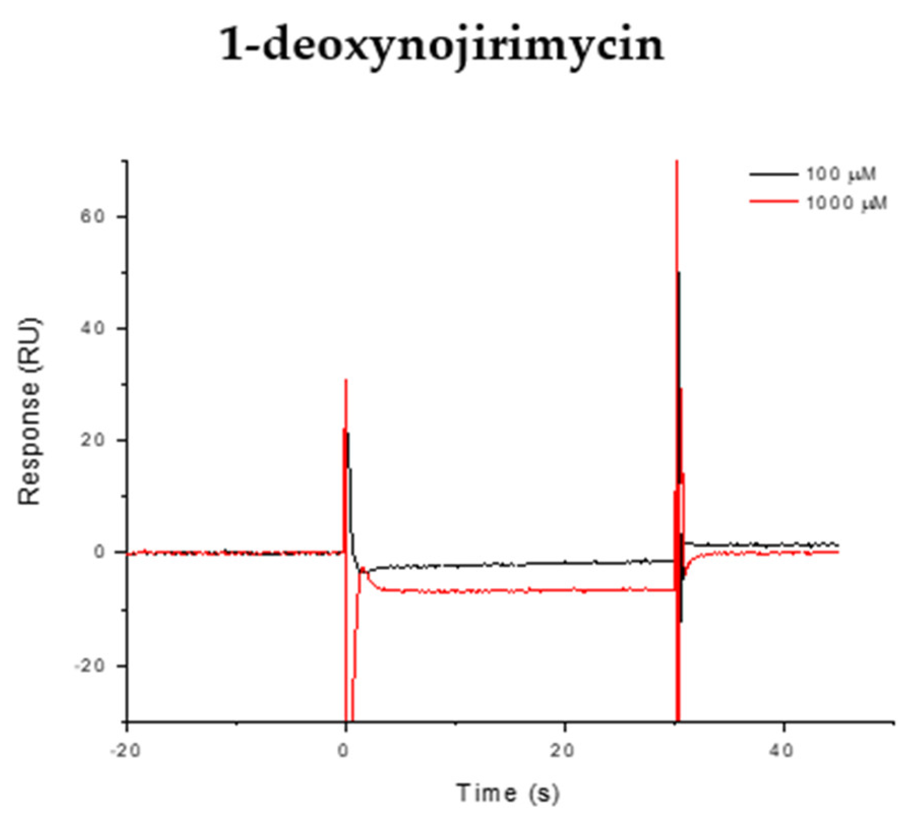Antibiotics 13 00751 g003 Antibiotics 13 00751 g003