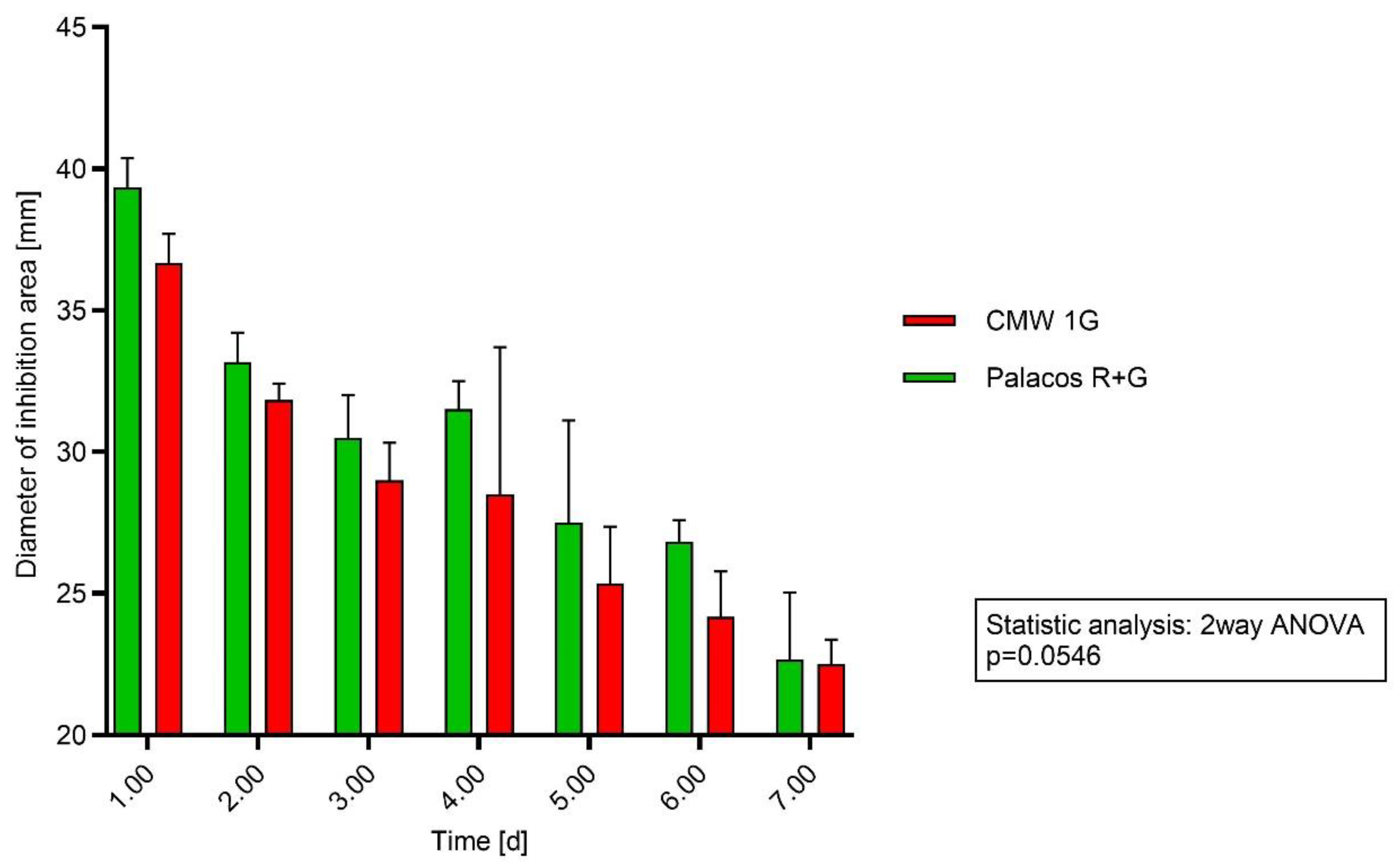 Antibiotics 13 00754 g001
