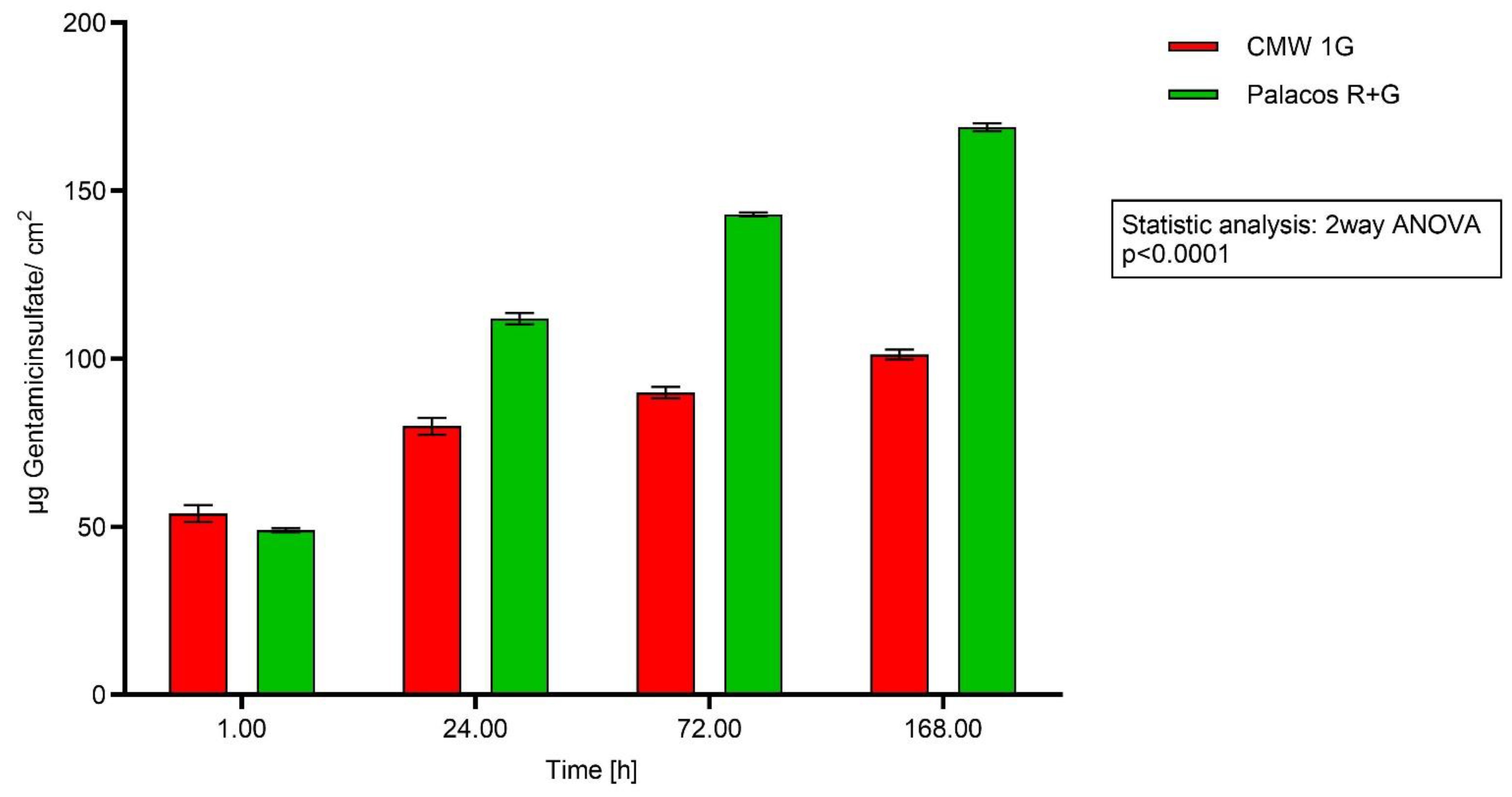 Antibiotics 13 00754 g005