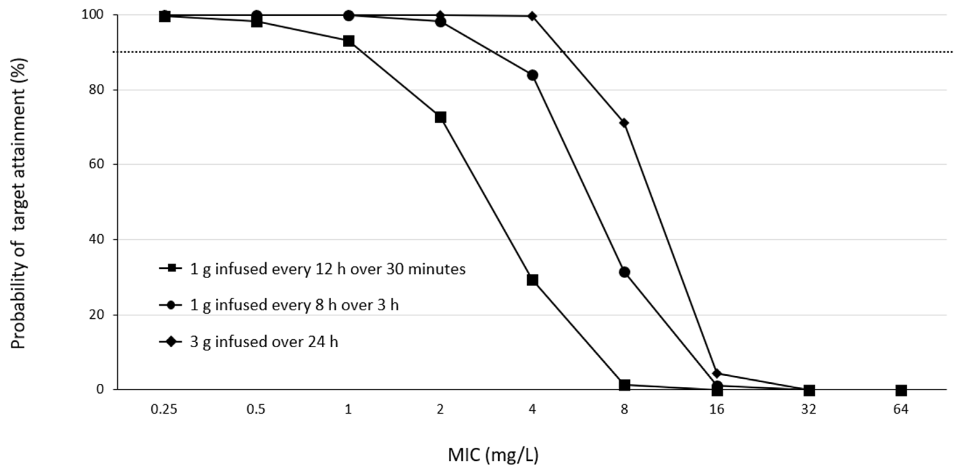 Antibiotics 13 00755 g005