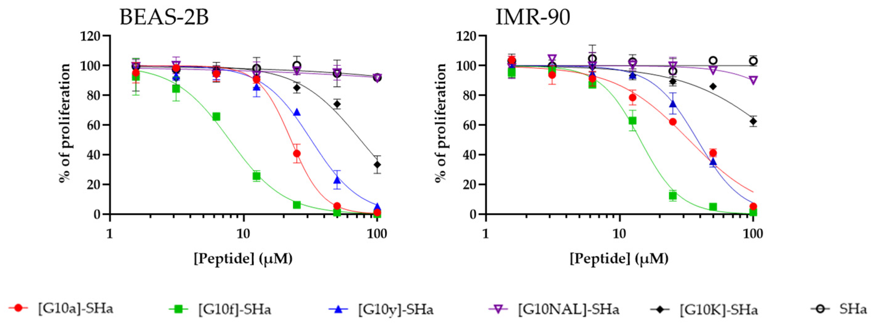 Antibiotics 13 00758 g004 Antibiotics 13 00758 g004