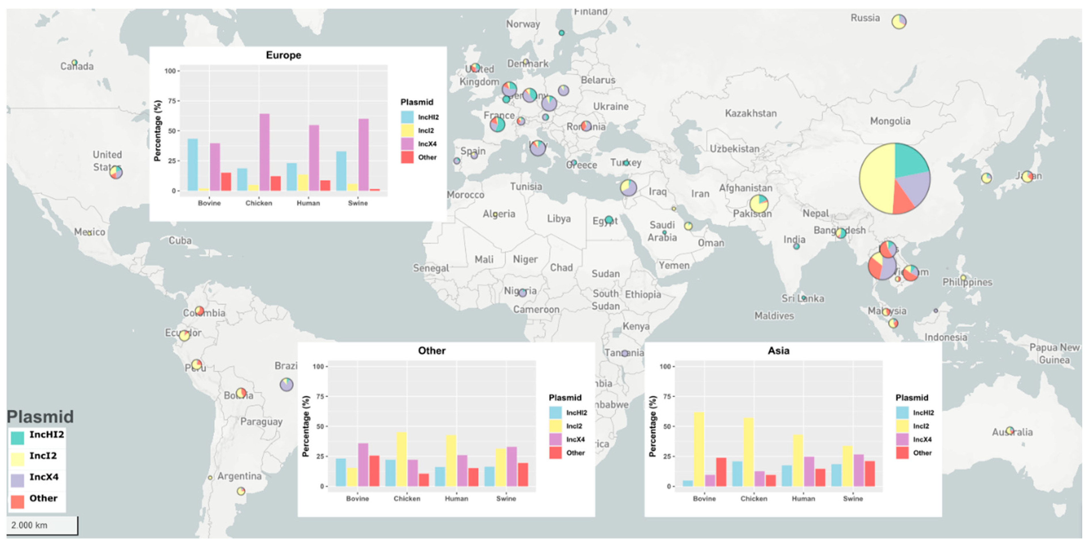 Antibiotics 13 00759 g003