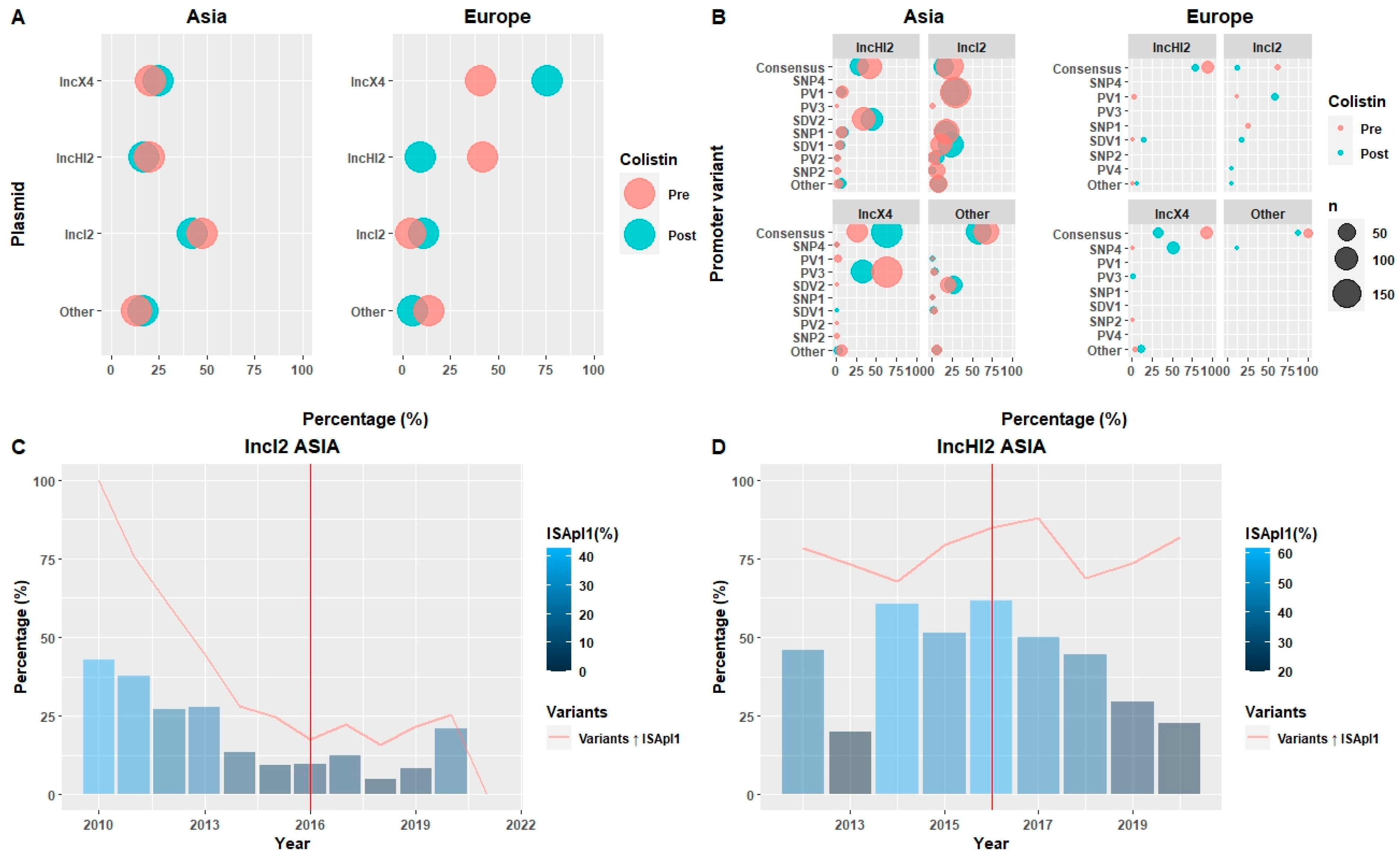 Antibiotics 13 00759 g004