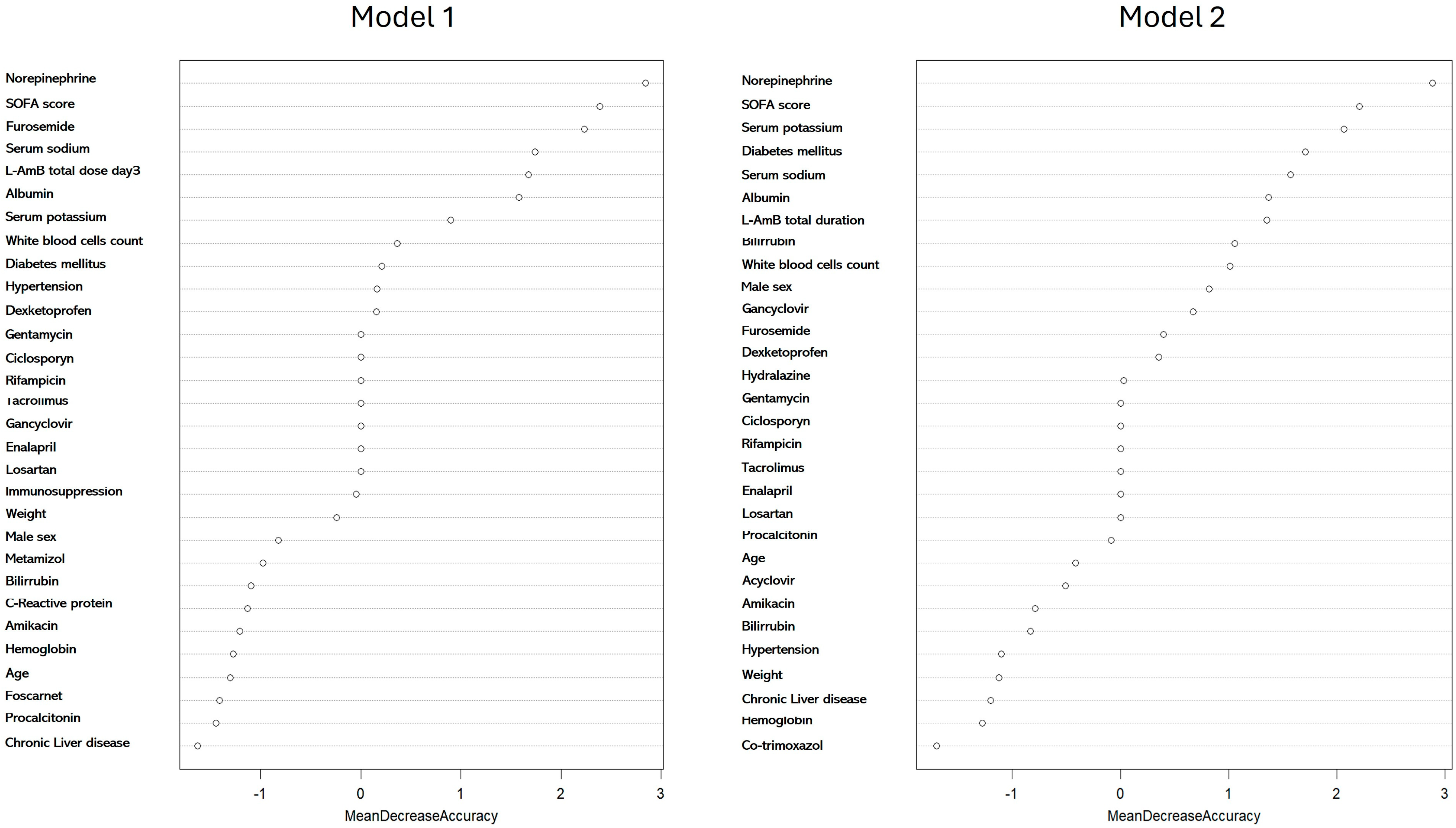 Antibiotics 13 00760 g002