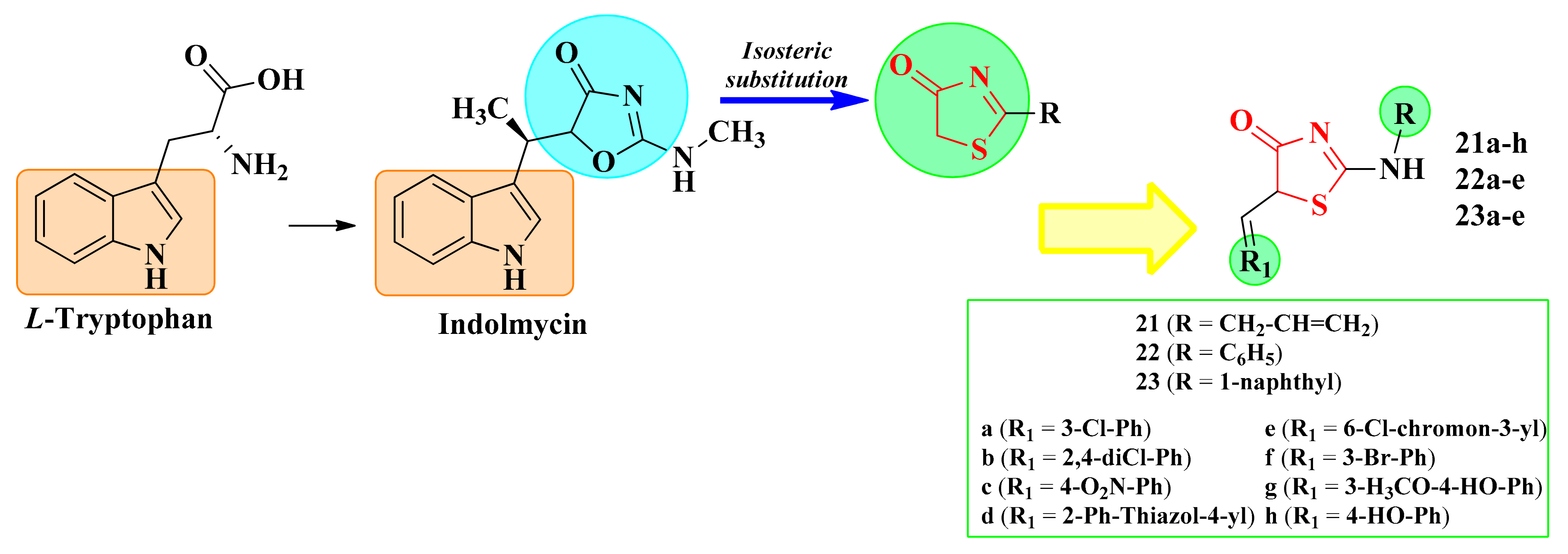 Antibiotics 13 00763 g013