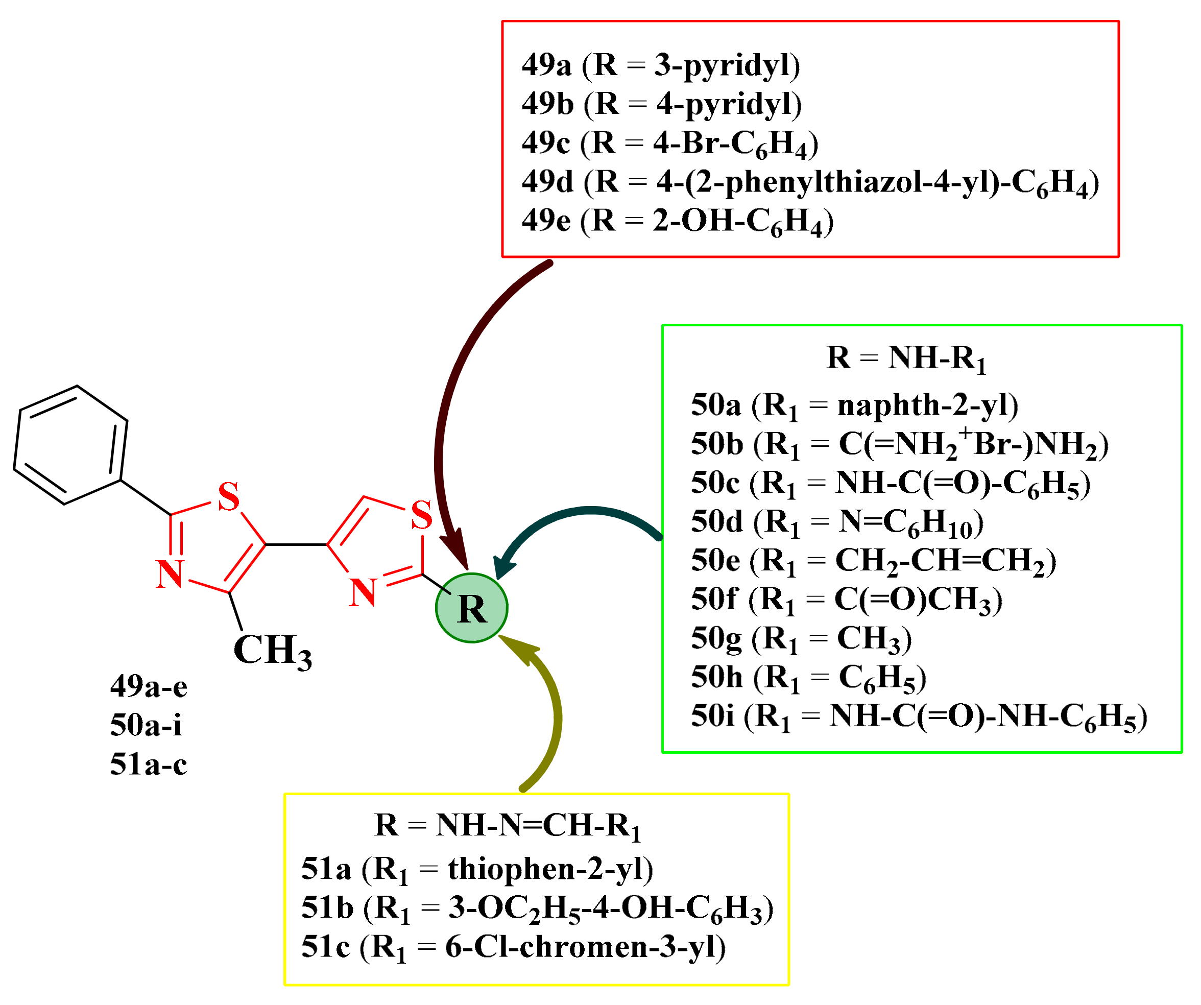 Antibiotics 13 00763 g022