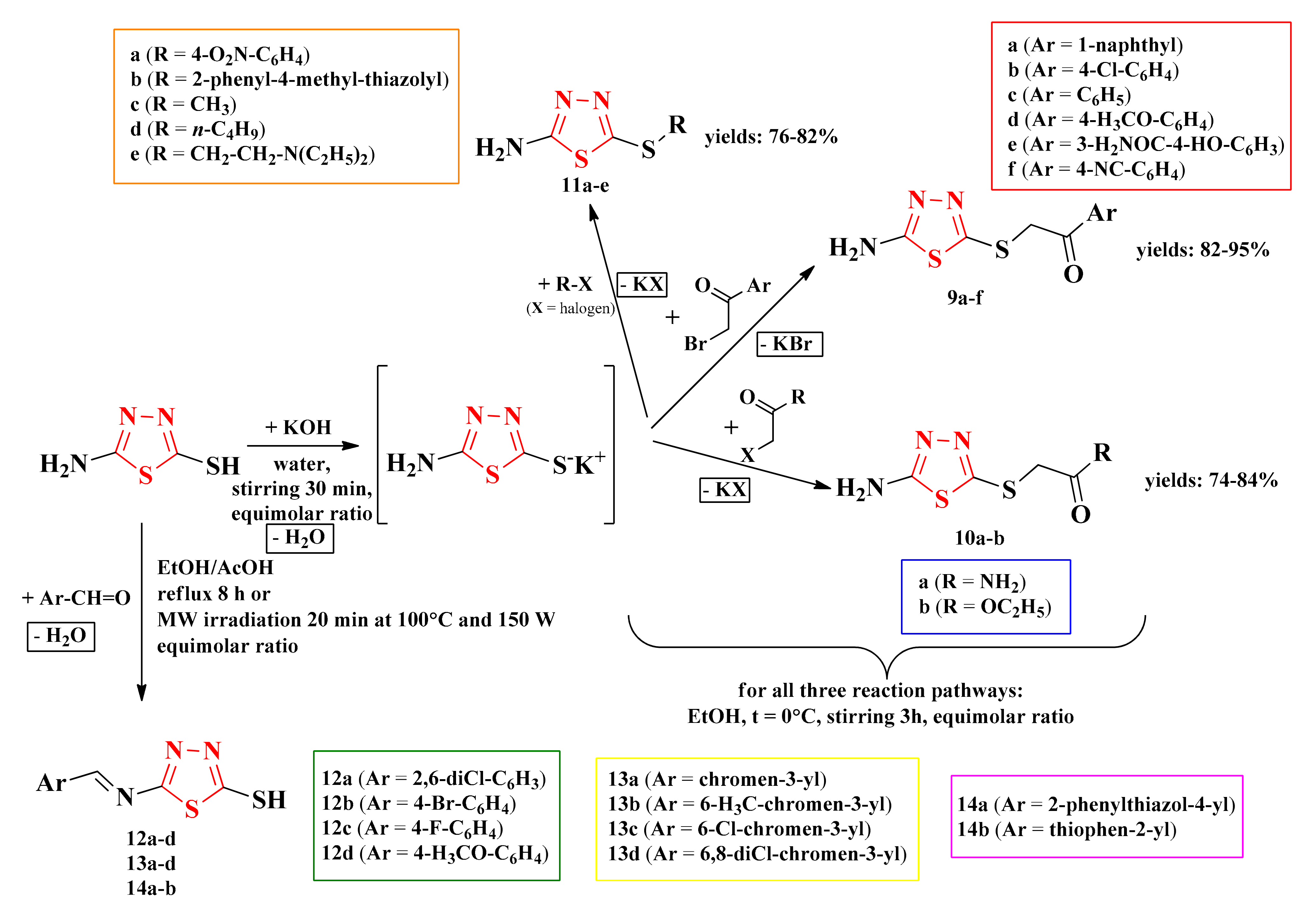 Antibiotics 13 00763 sch003