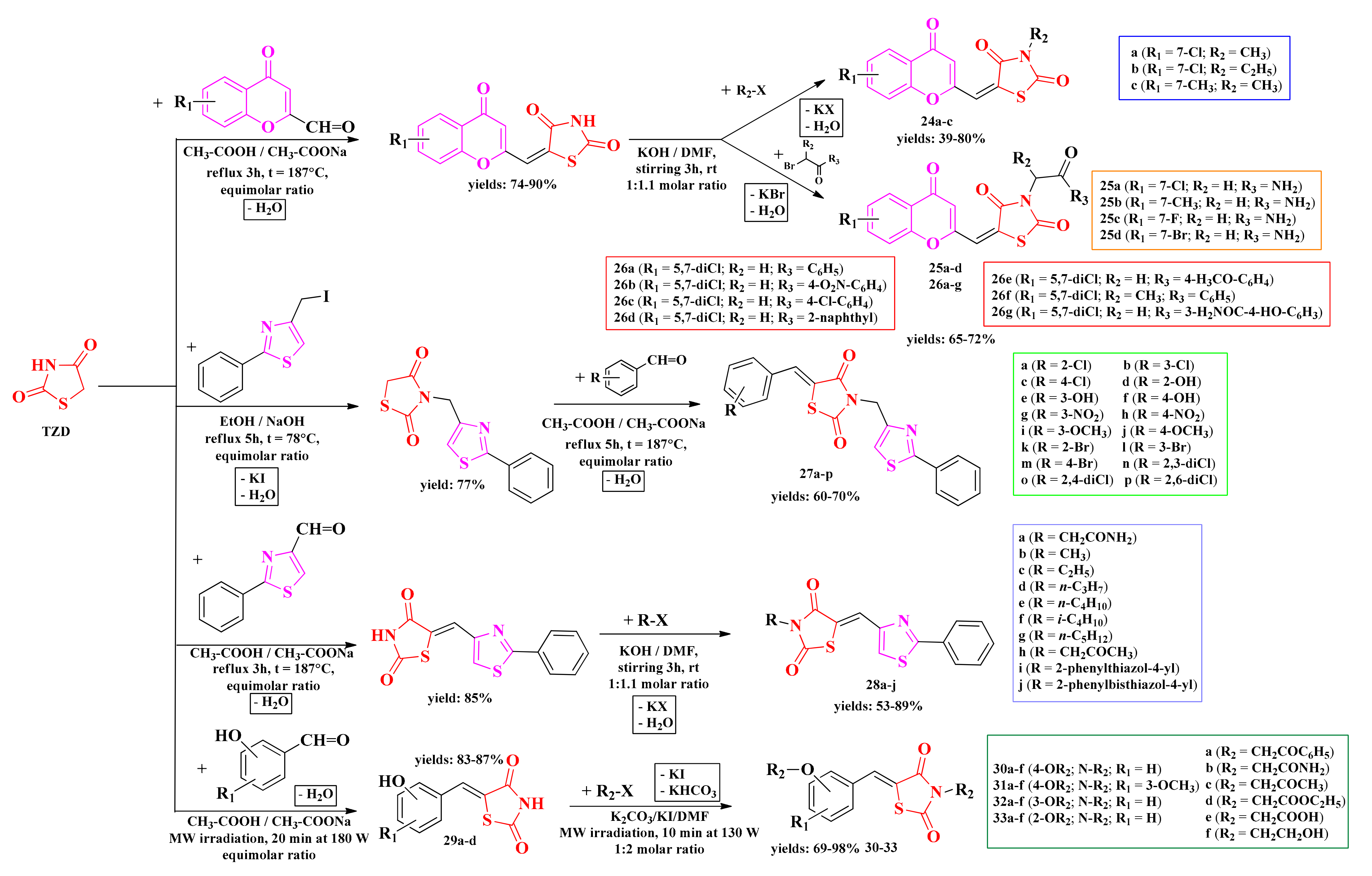 Antibiotics 13 00763 sch006