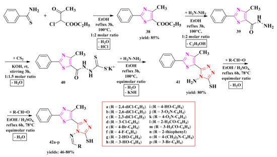 Antibiotics 13 00763 sch009