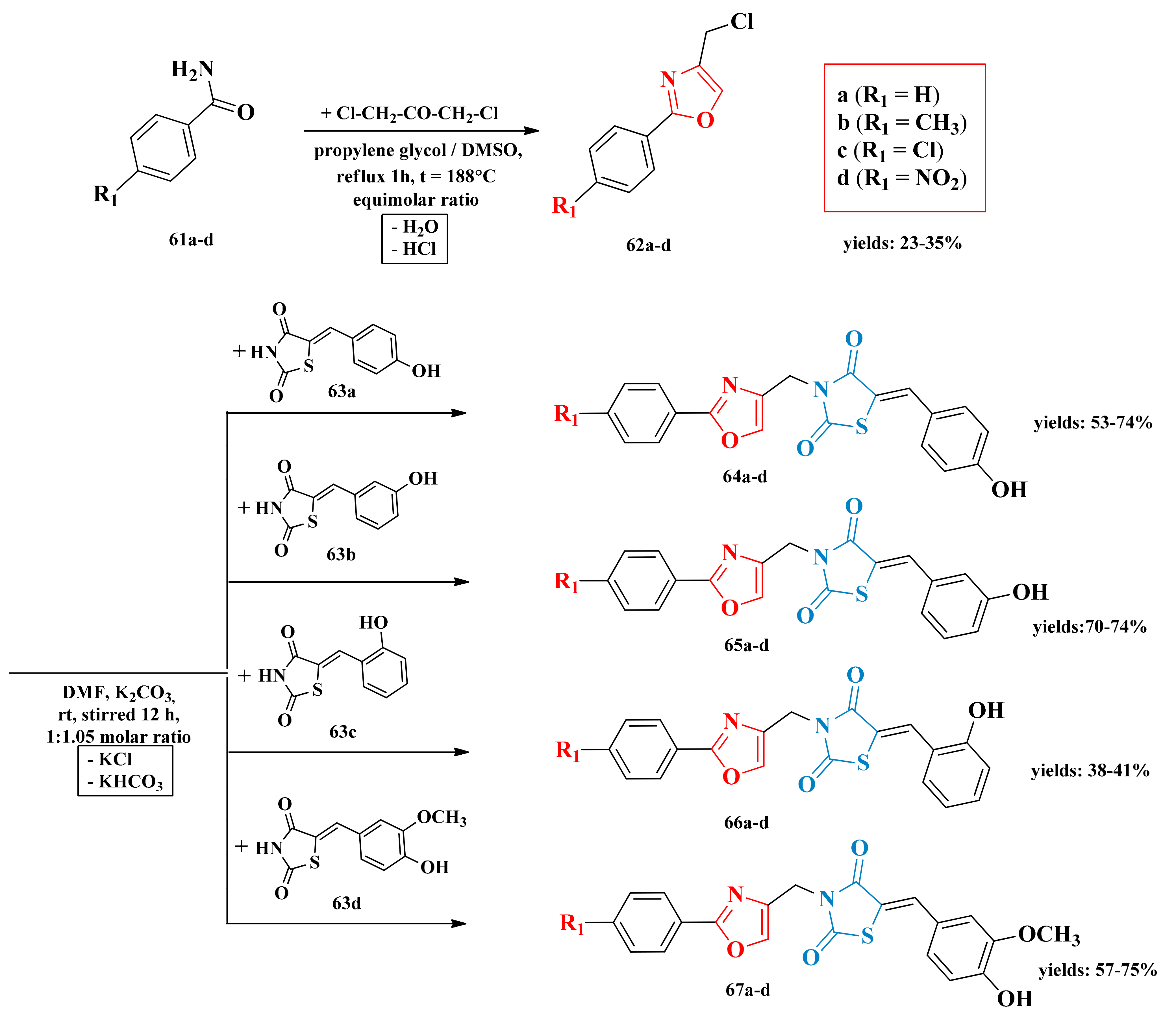 Antibiotics 13 00763 sch012