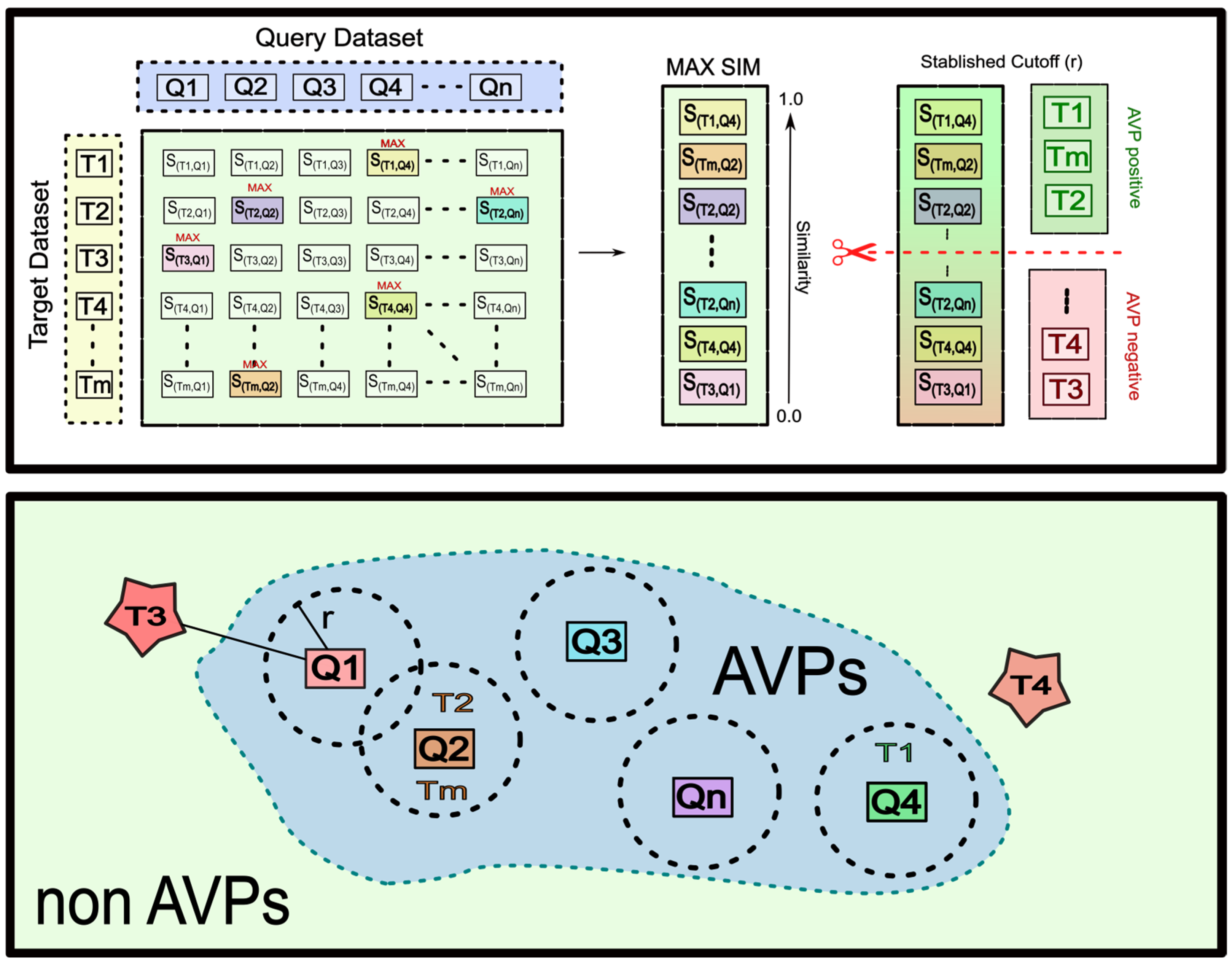 Antibiotics 13 00768 sch001