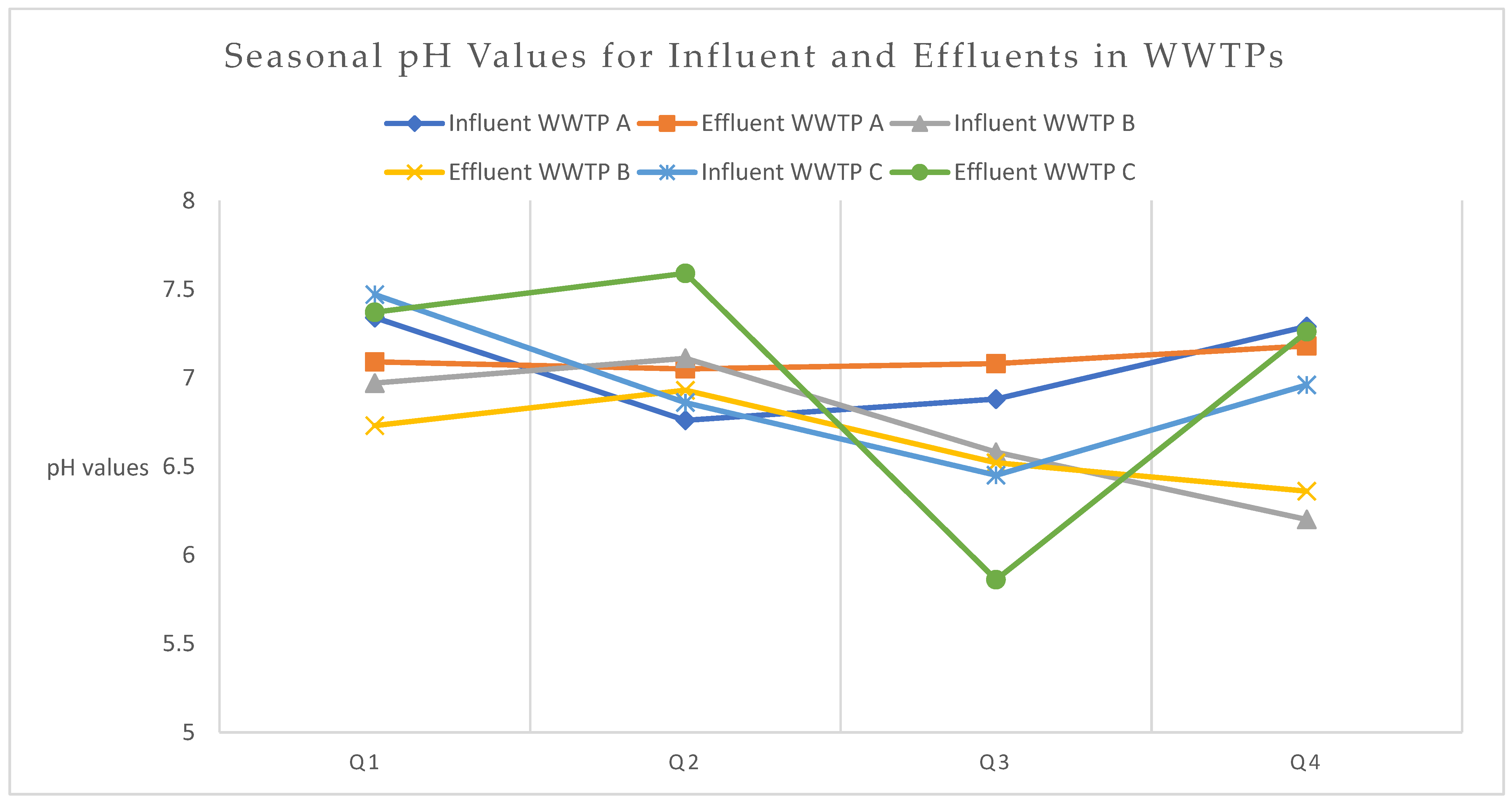 Antibiotics 13 00780 g002