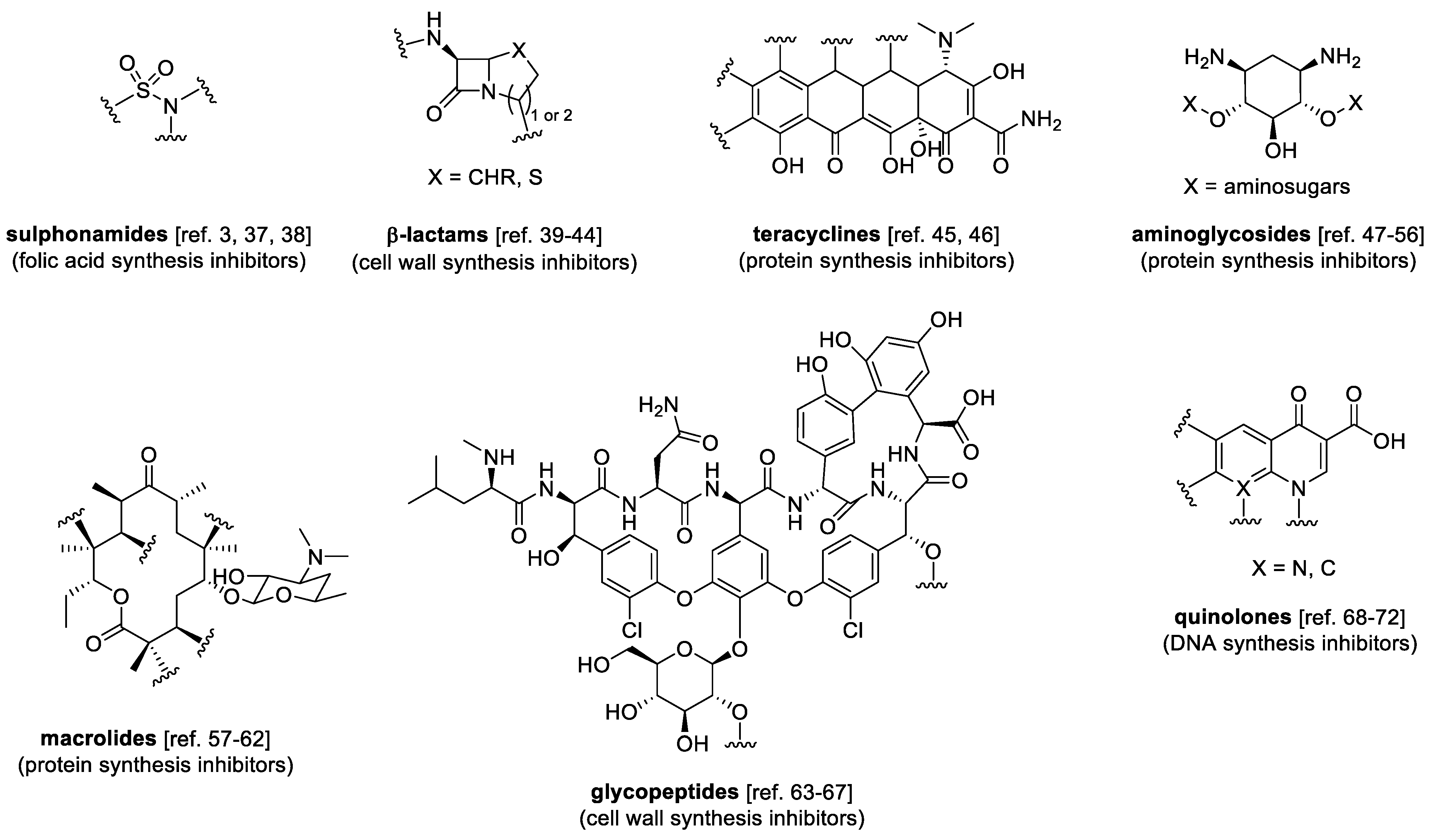 Antibiotics 13 00783 g001
