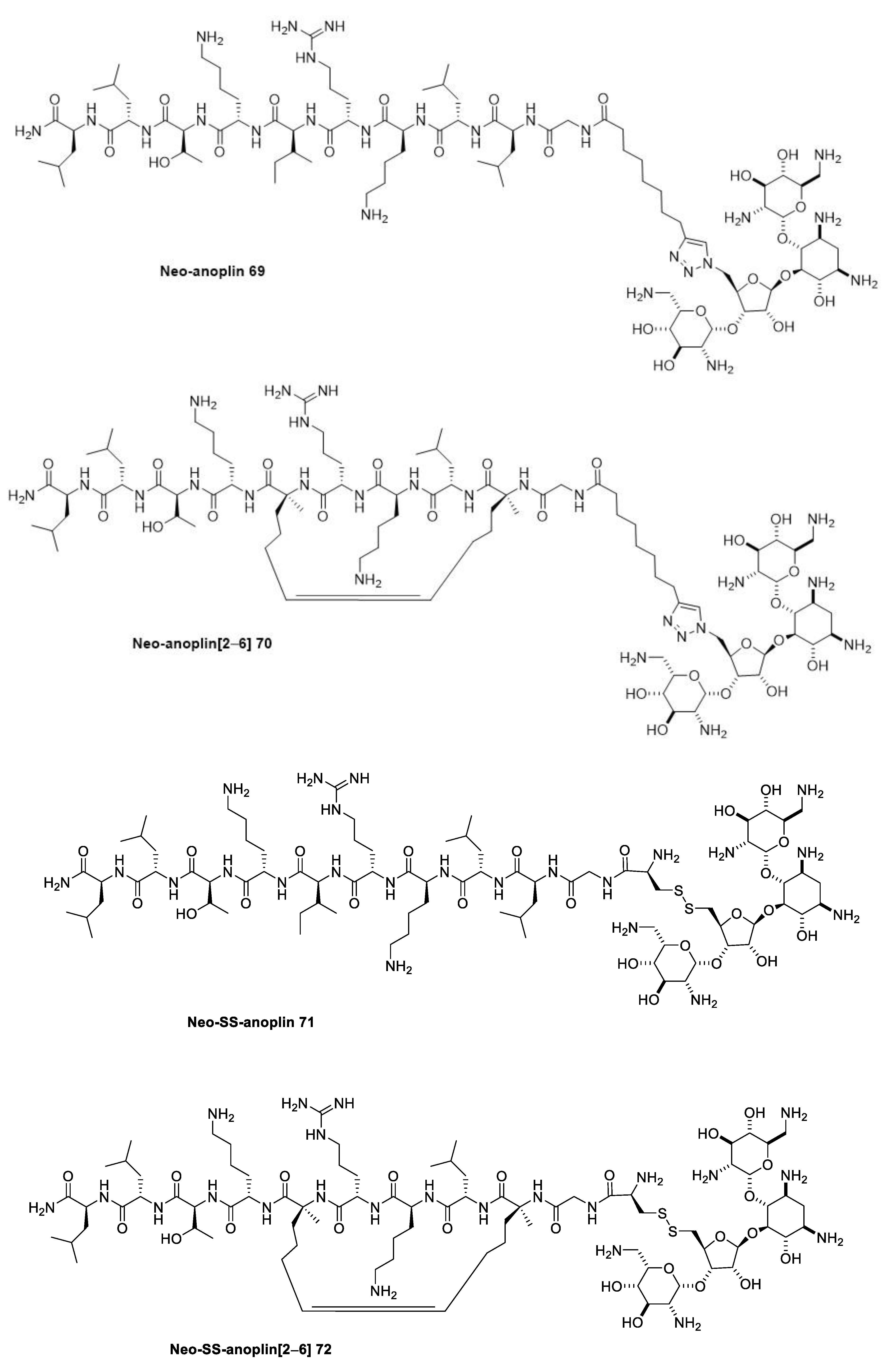 Antibiotics 13 00783 g007a