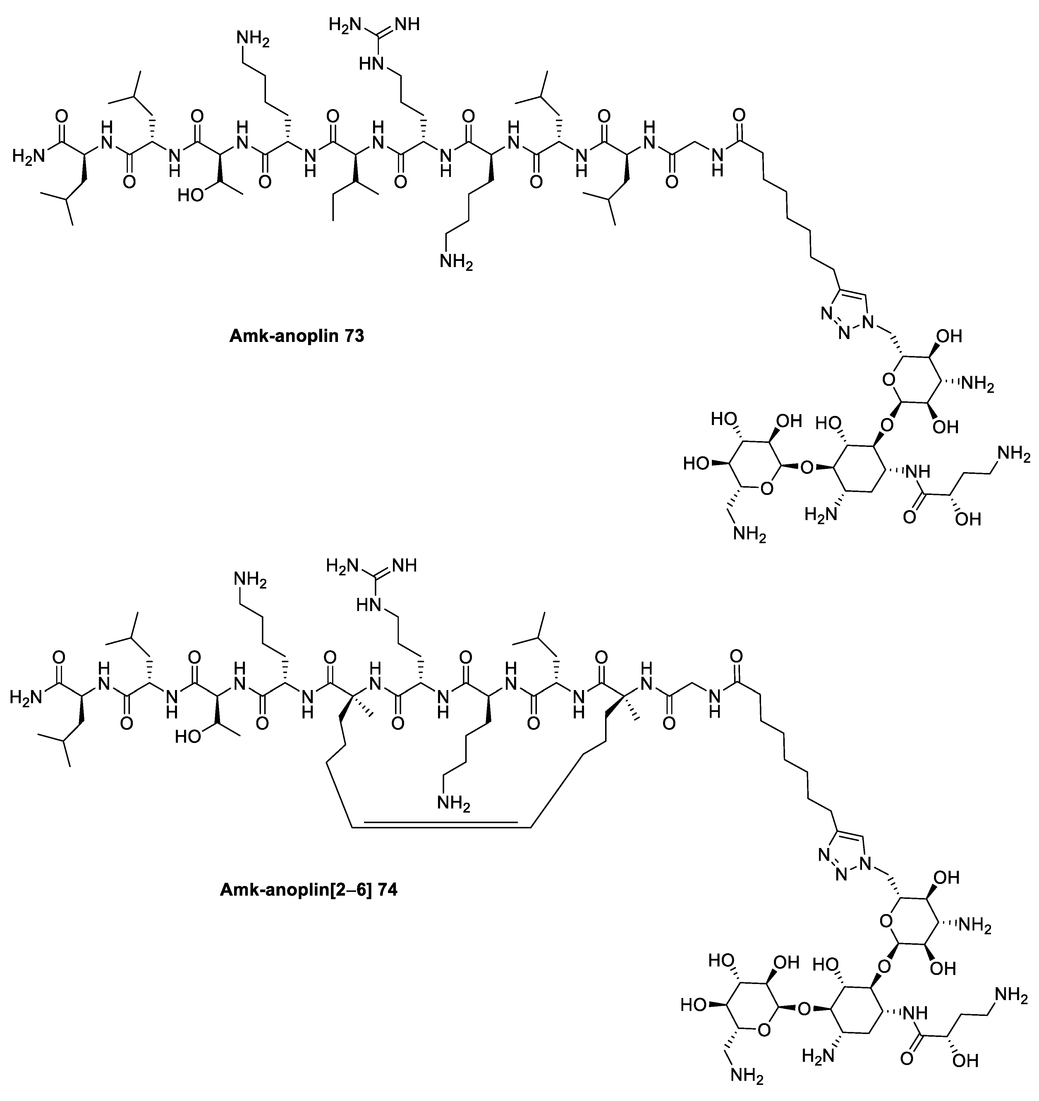 Antibiotics 13 00783 g007b