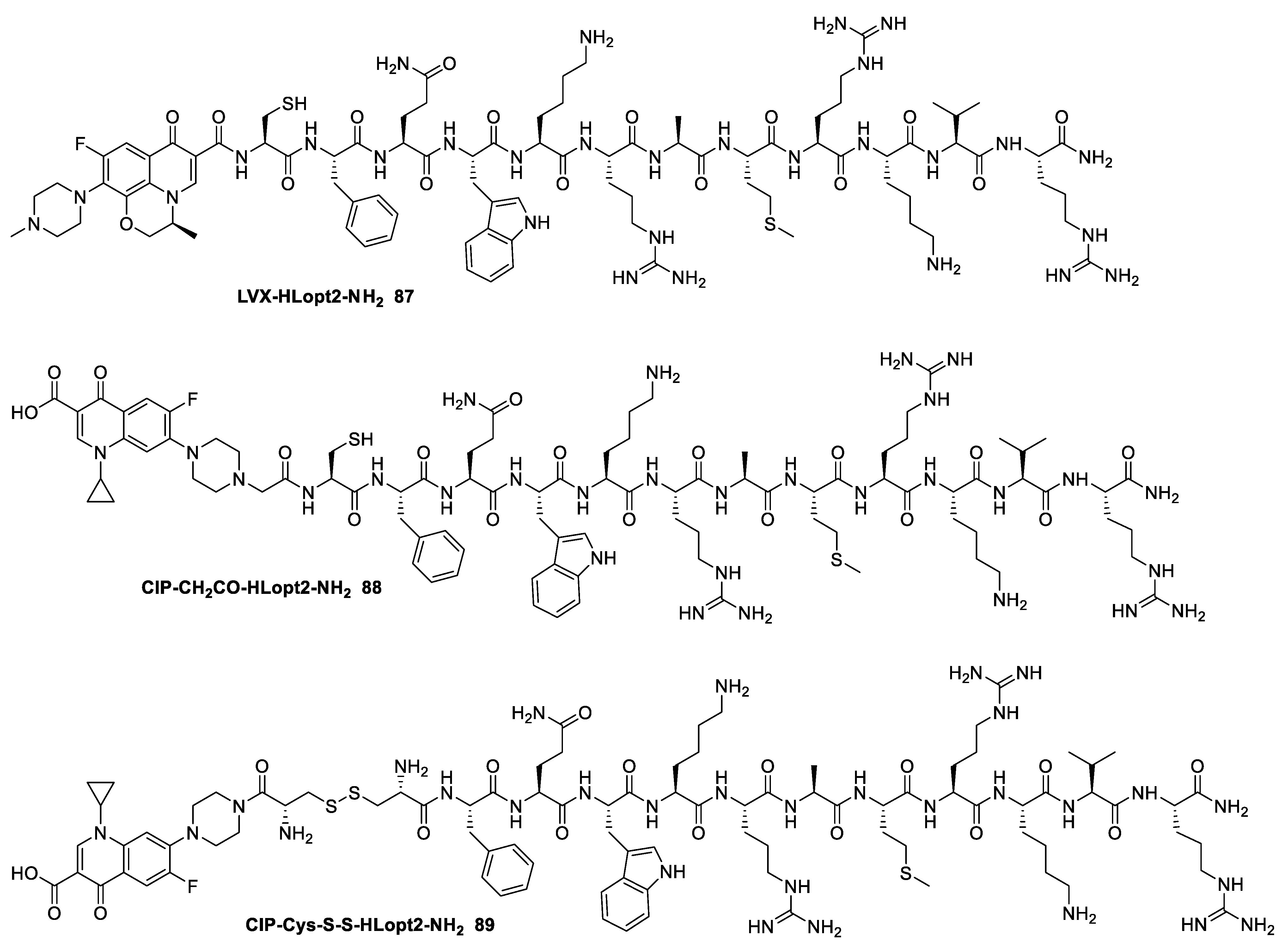 Antibiotics 13 00783 g008