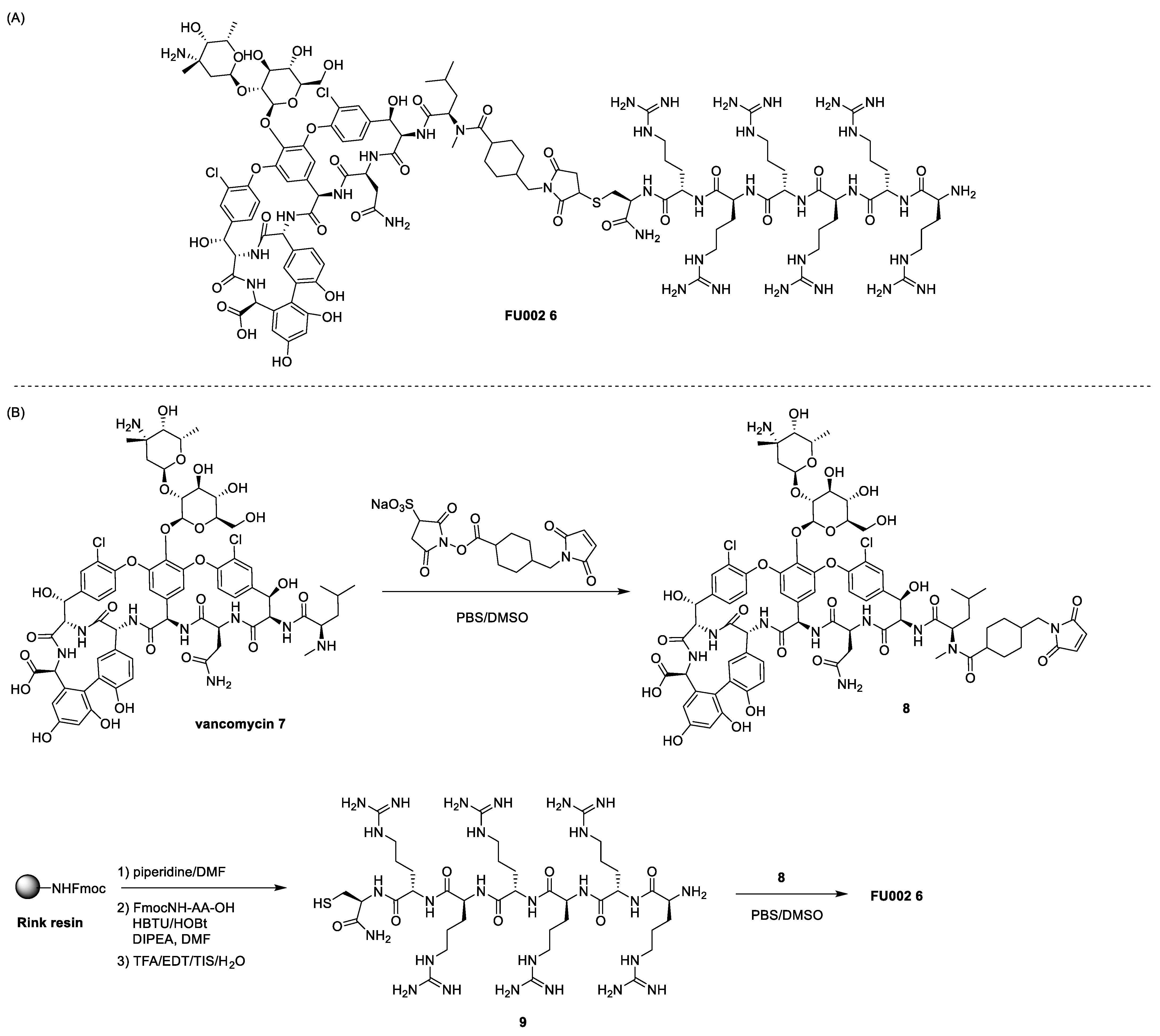 Antibiotics 13 00783 sch002