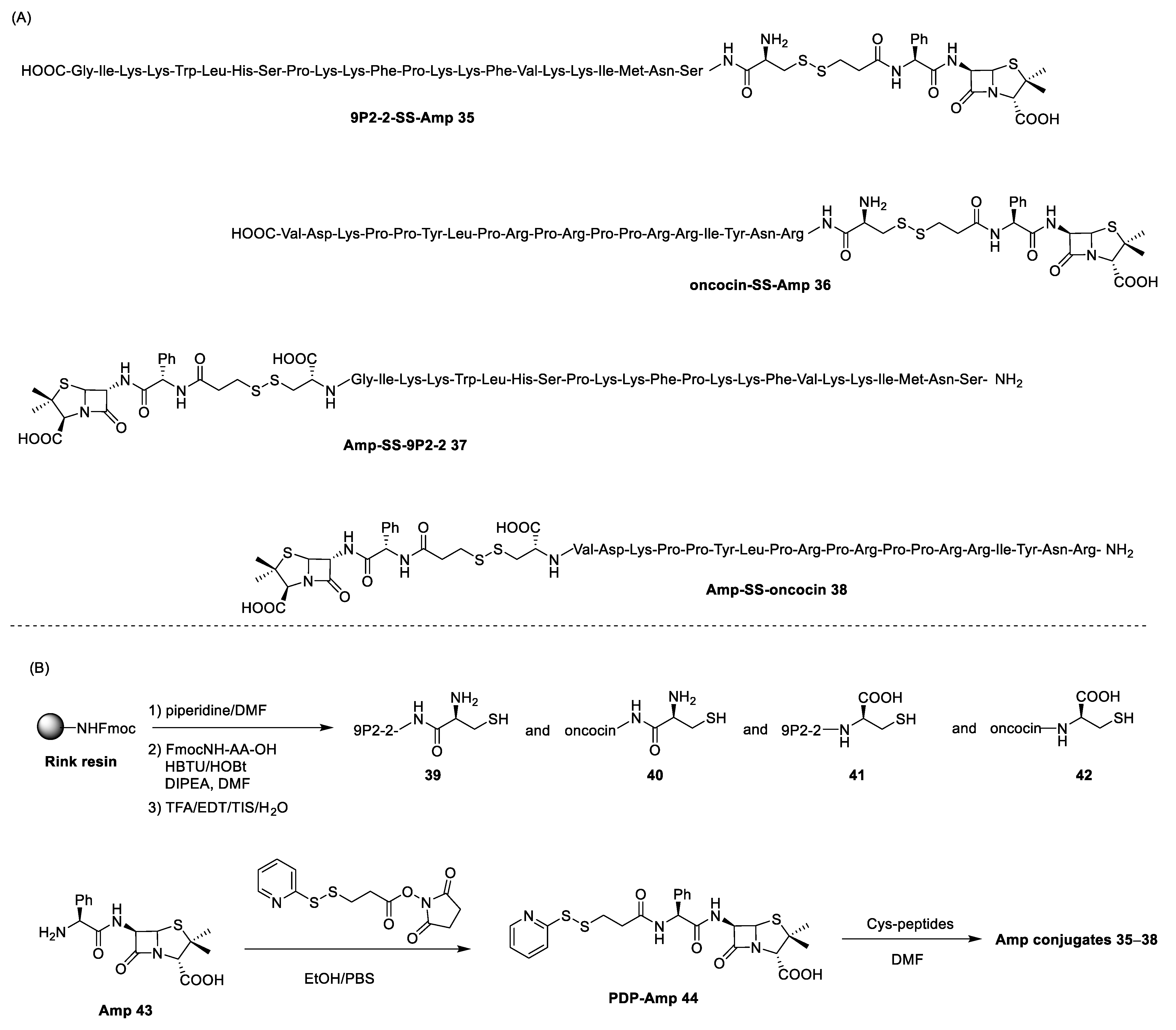 Antibiotics 13 00783 sch006