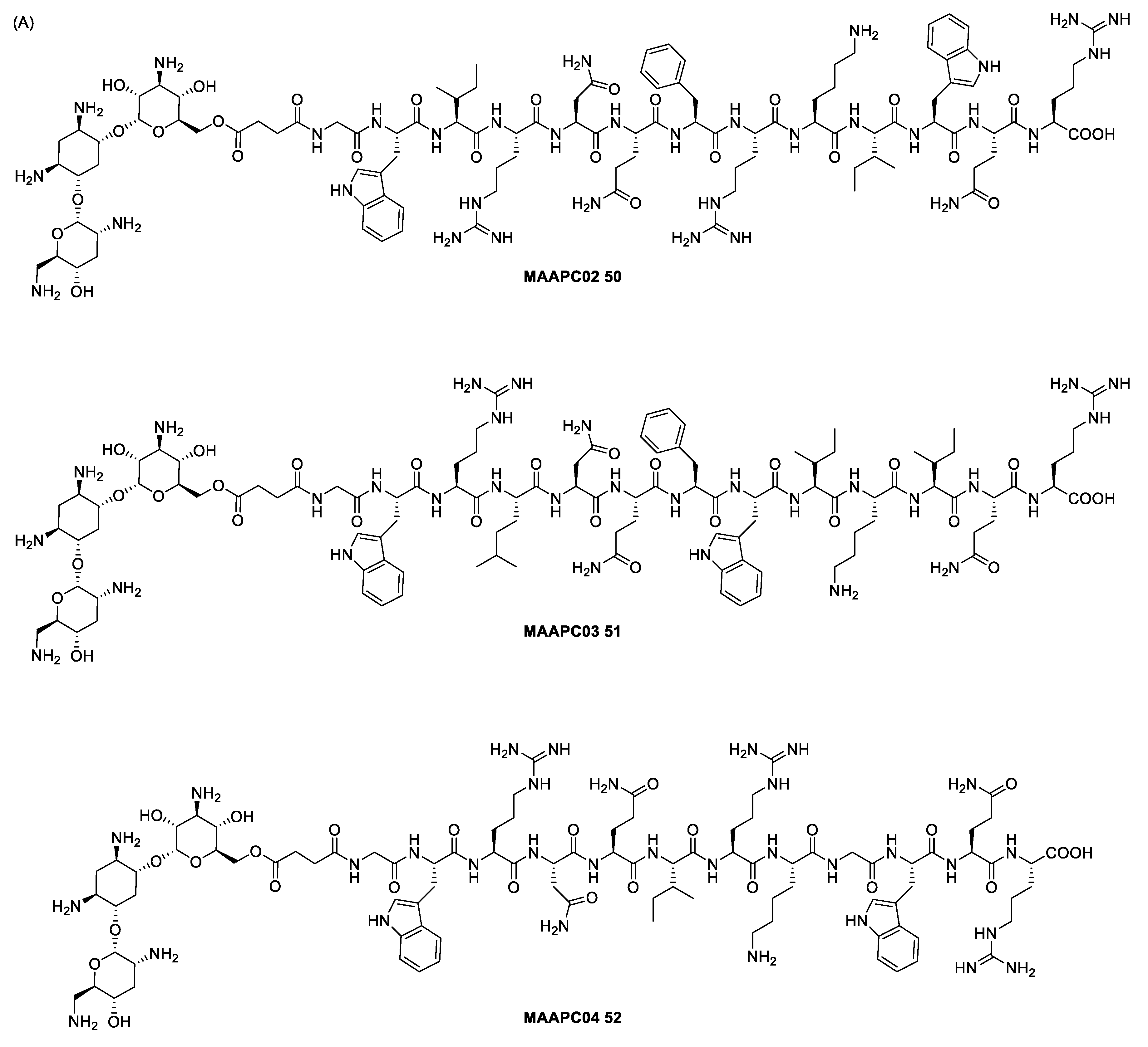 Antibiotics 13 00783 sch008a
