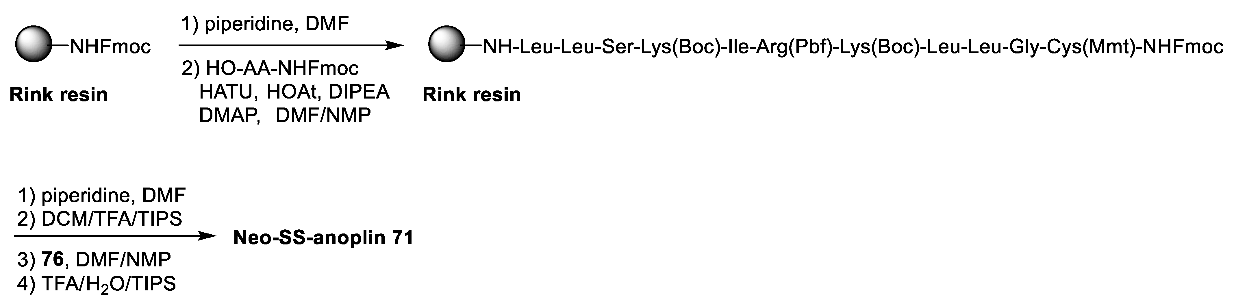 Antibiotics 13 00783 sch011